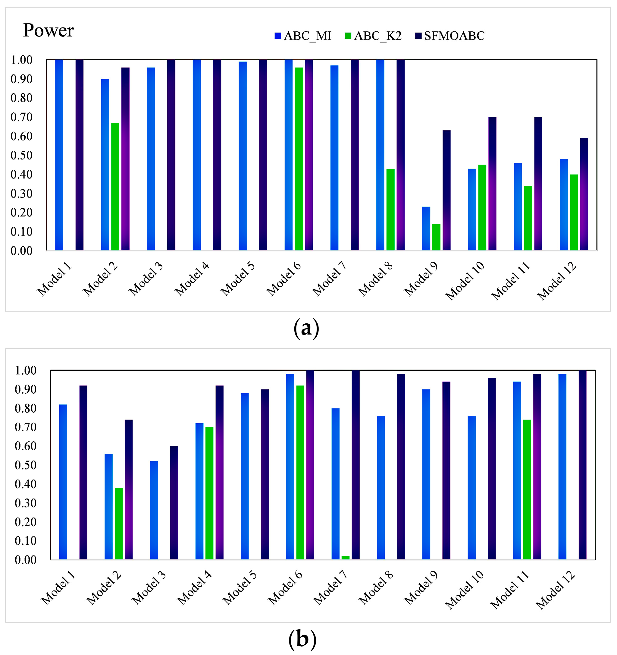 Genes 13 00871 g004 Genes 13 00871 g004