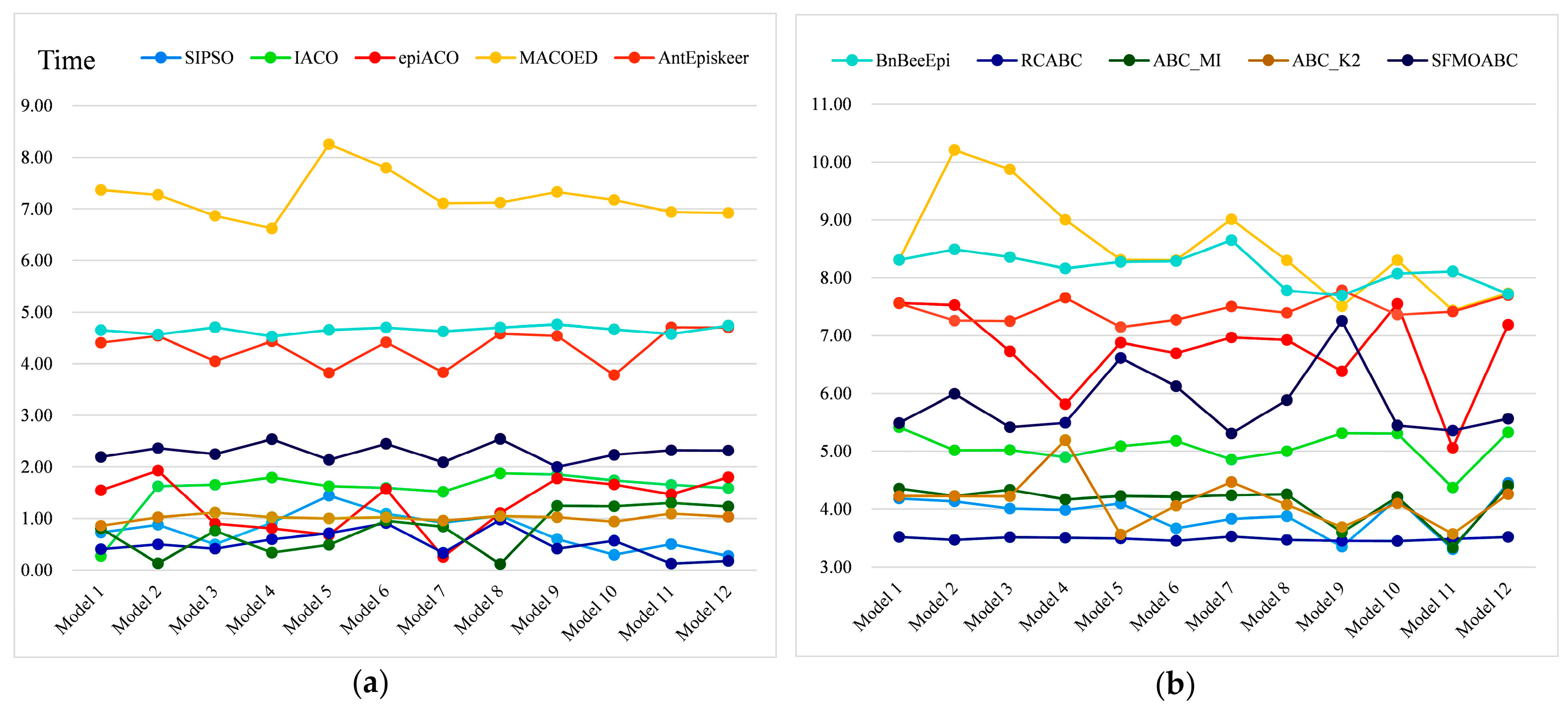 Genes 13 00871 g007 Genes 13 00871 g007