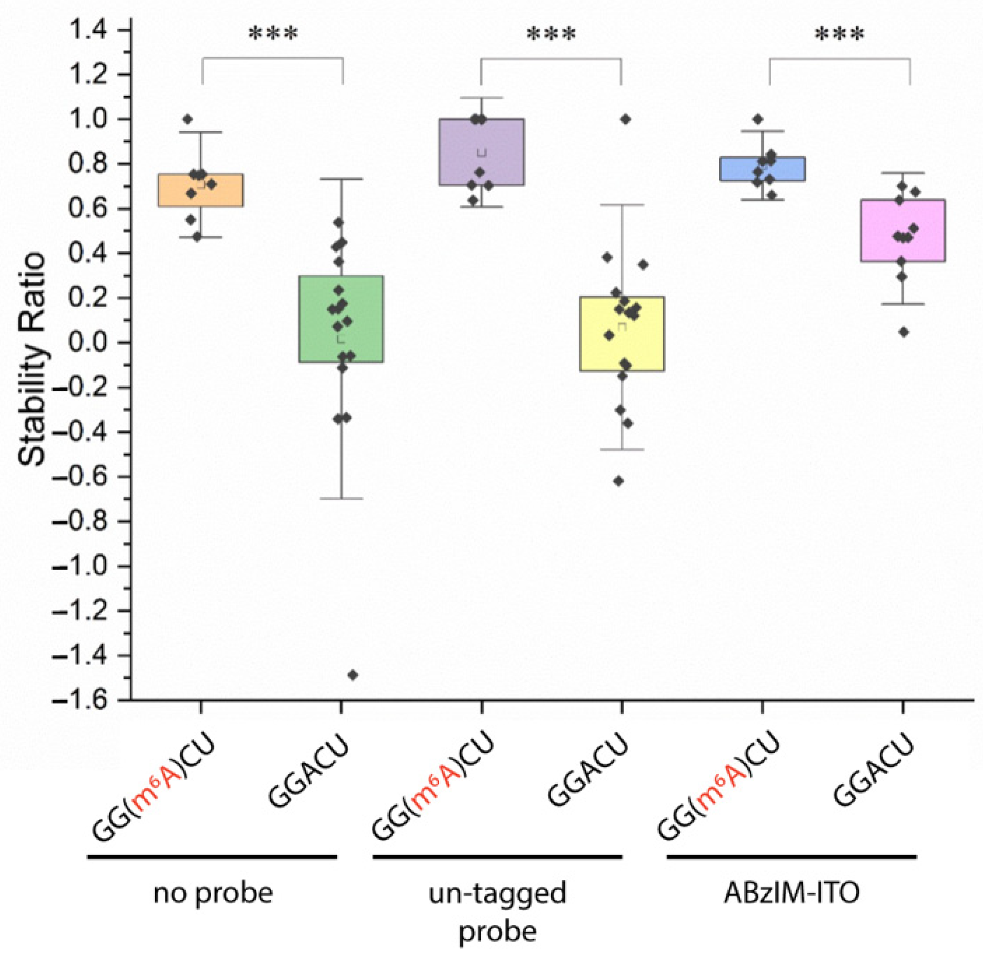 Genes 13 01008 g007 Genes 13 01008 g007
