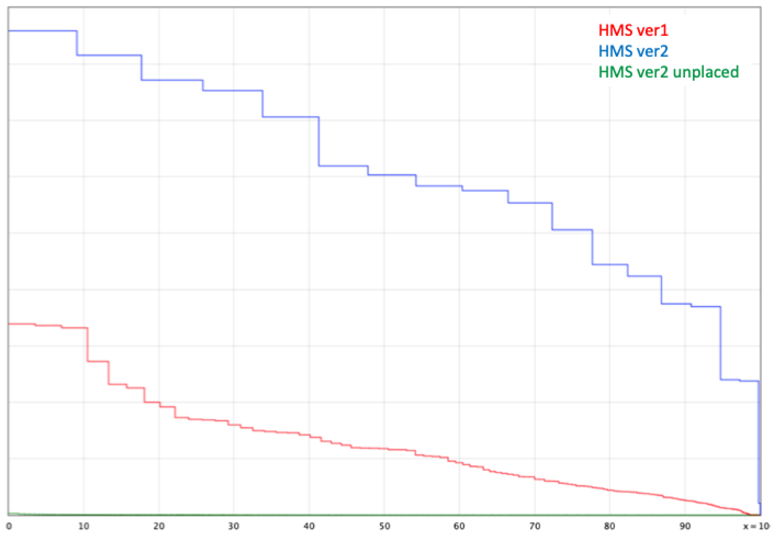 Genes 13 01270 g002 Genes 13 01270 g002