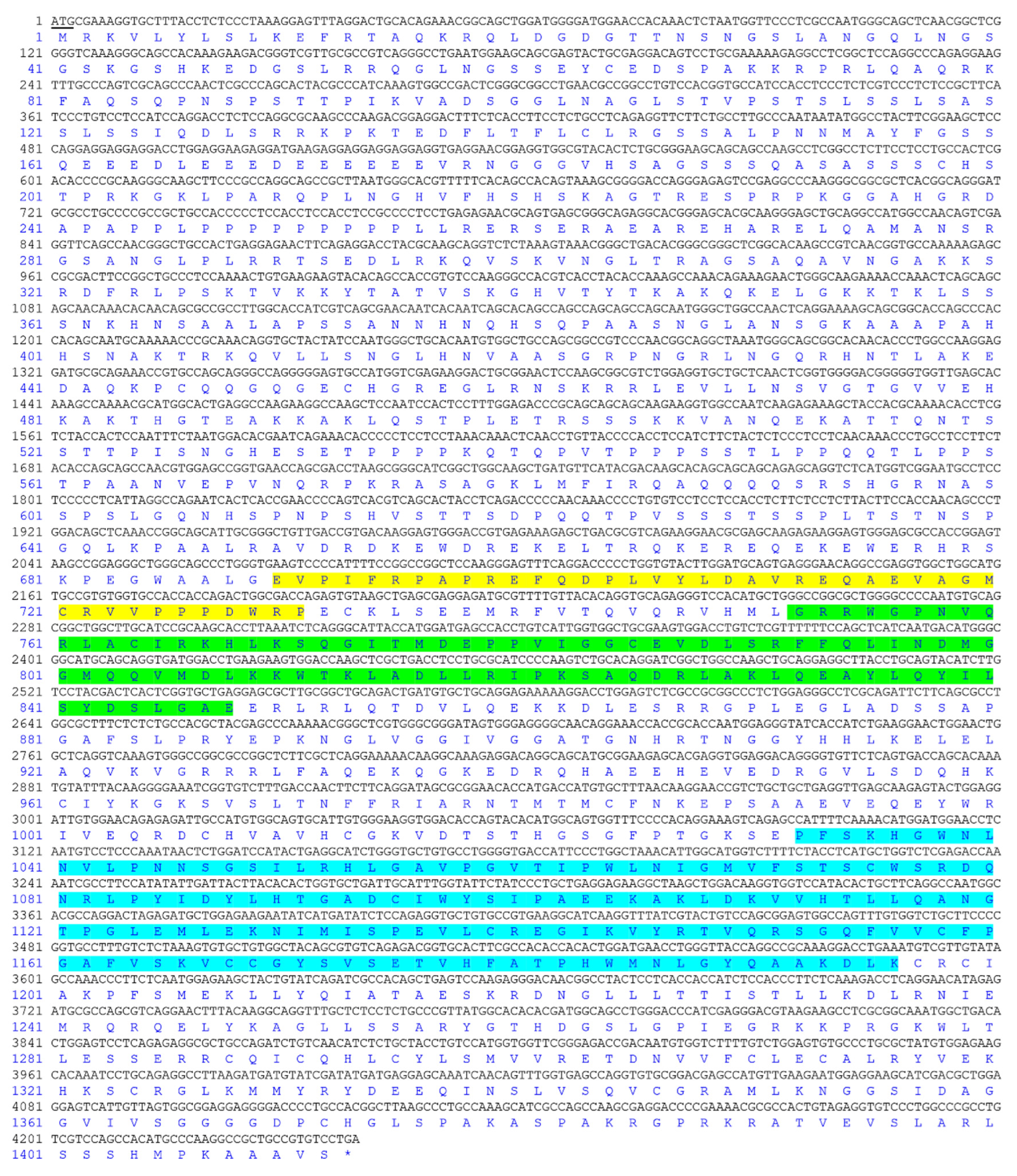 Genes 13 01719 g001 Genes 13 01719 g001