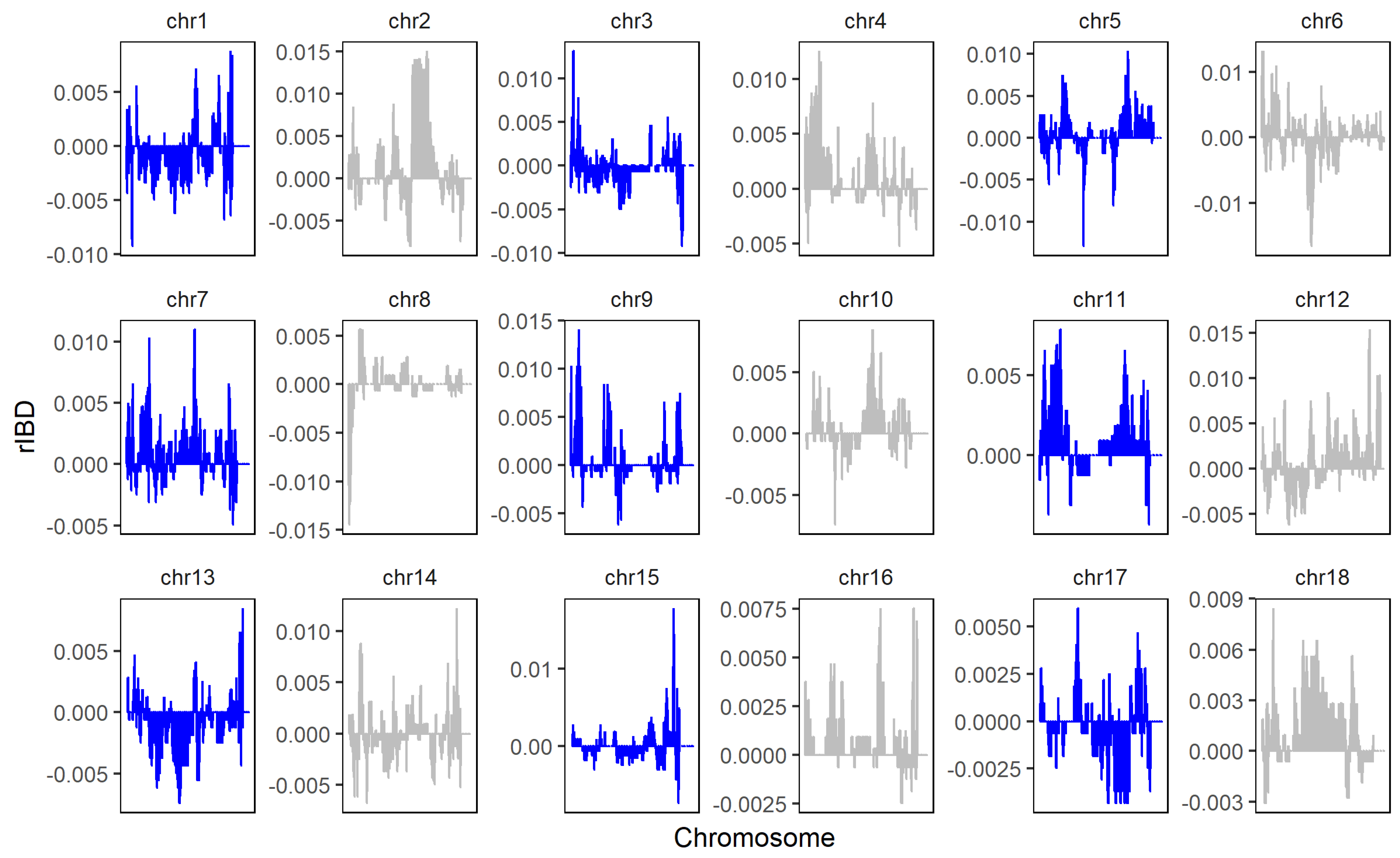 Genes 13 01969 g008 Genes 13 01969 g008
