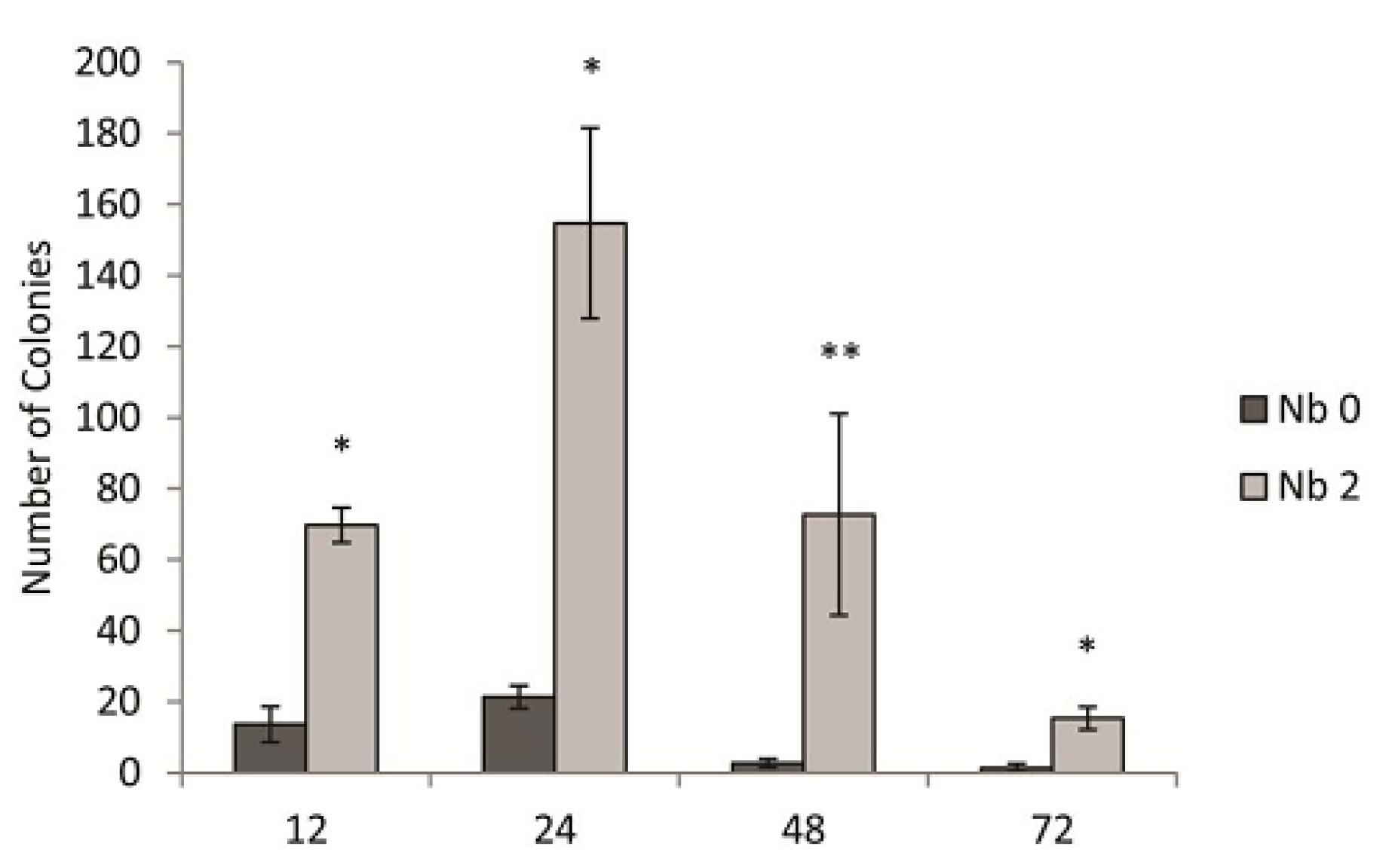 Genes 13 02071 g004 Genes 13 02071 g004