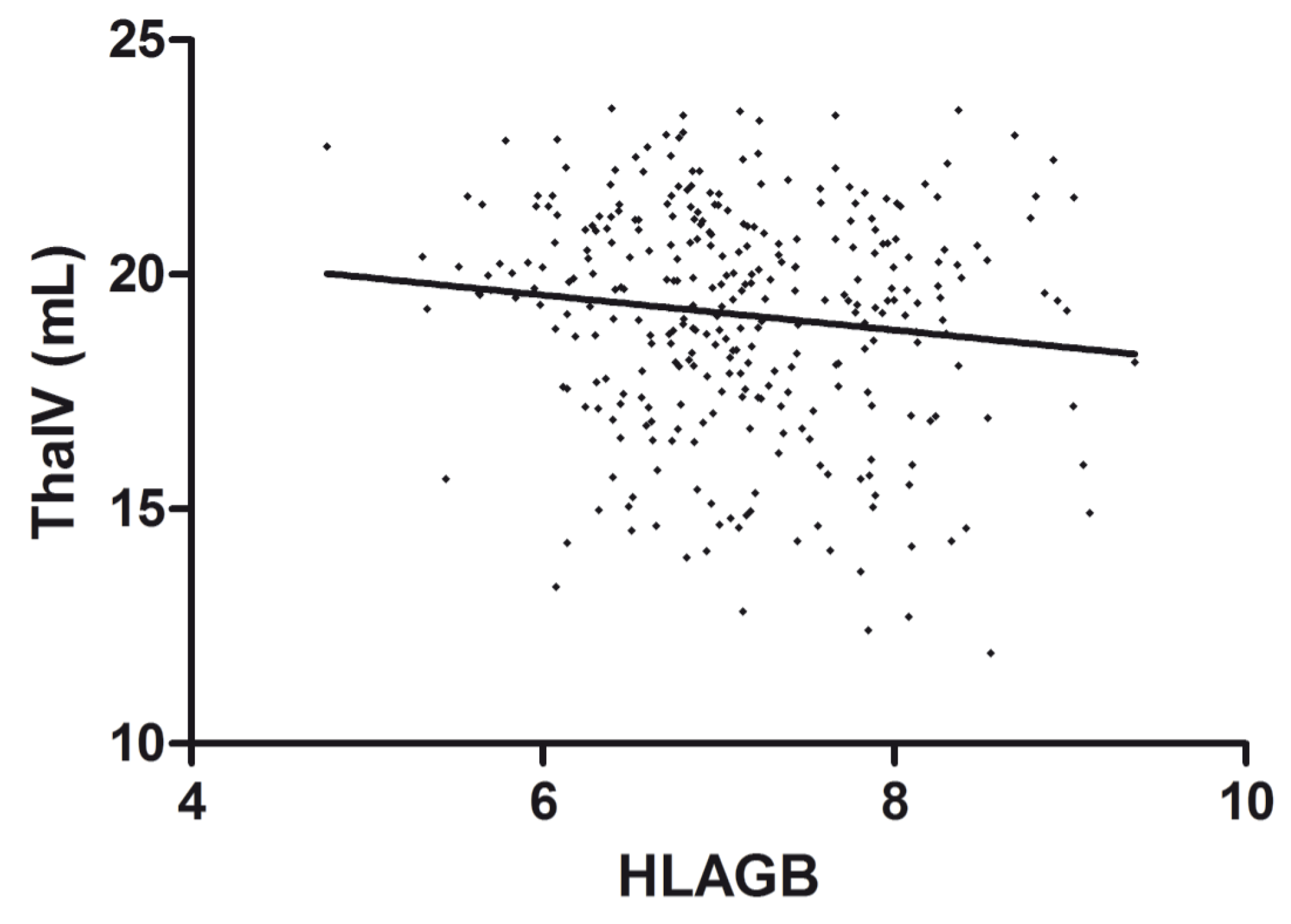 Genes 13 02136 g001 Genes 13 02136 g001