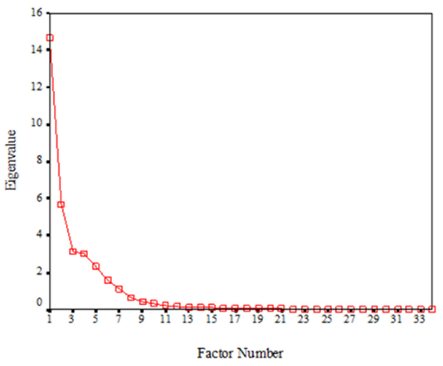 Genes 13 02232 g005 Genes 13 02232 g005