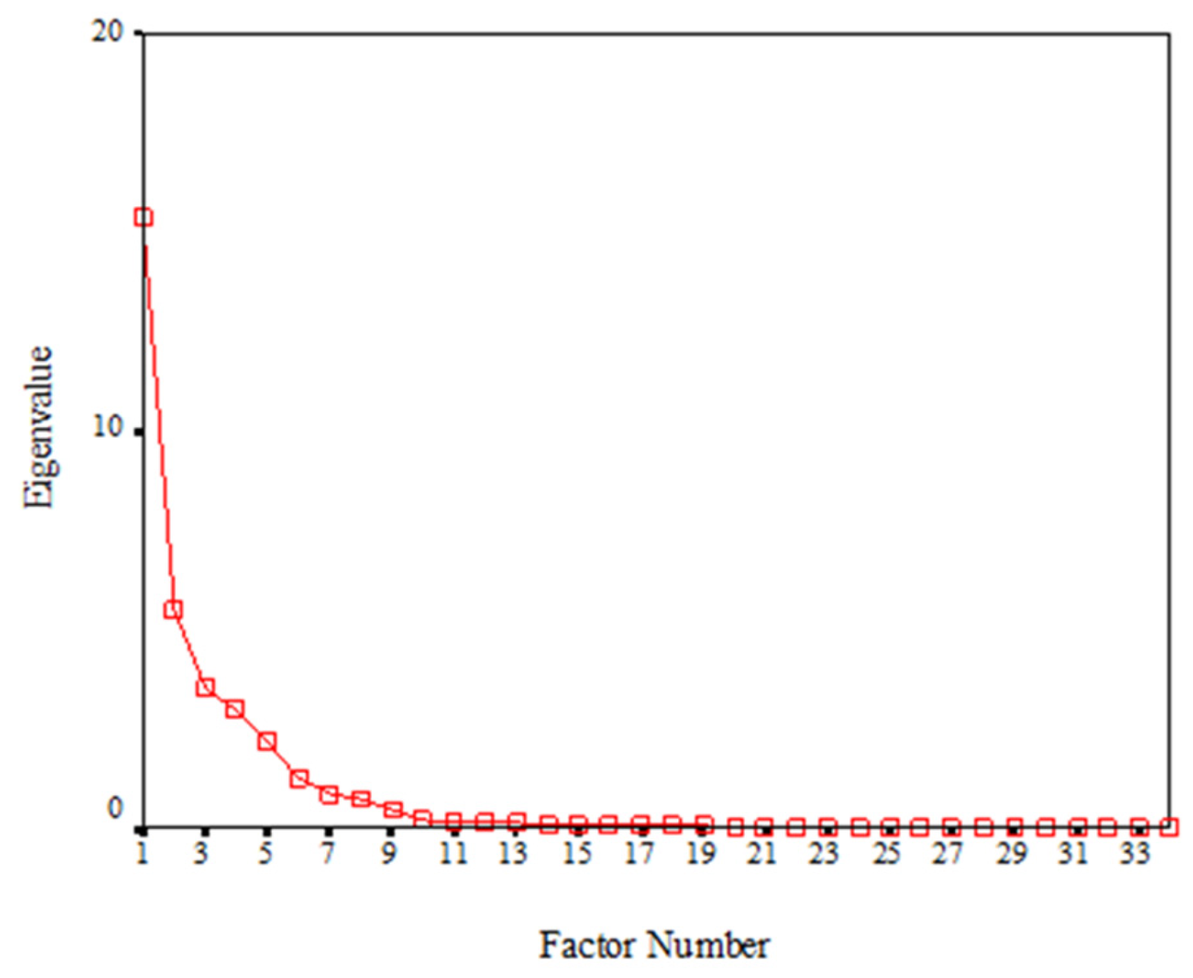Genes 13 02232 g006 Genes 13 02232 g006