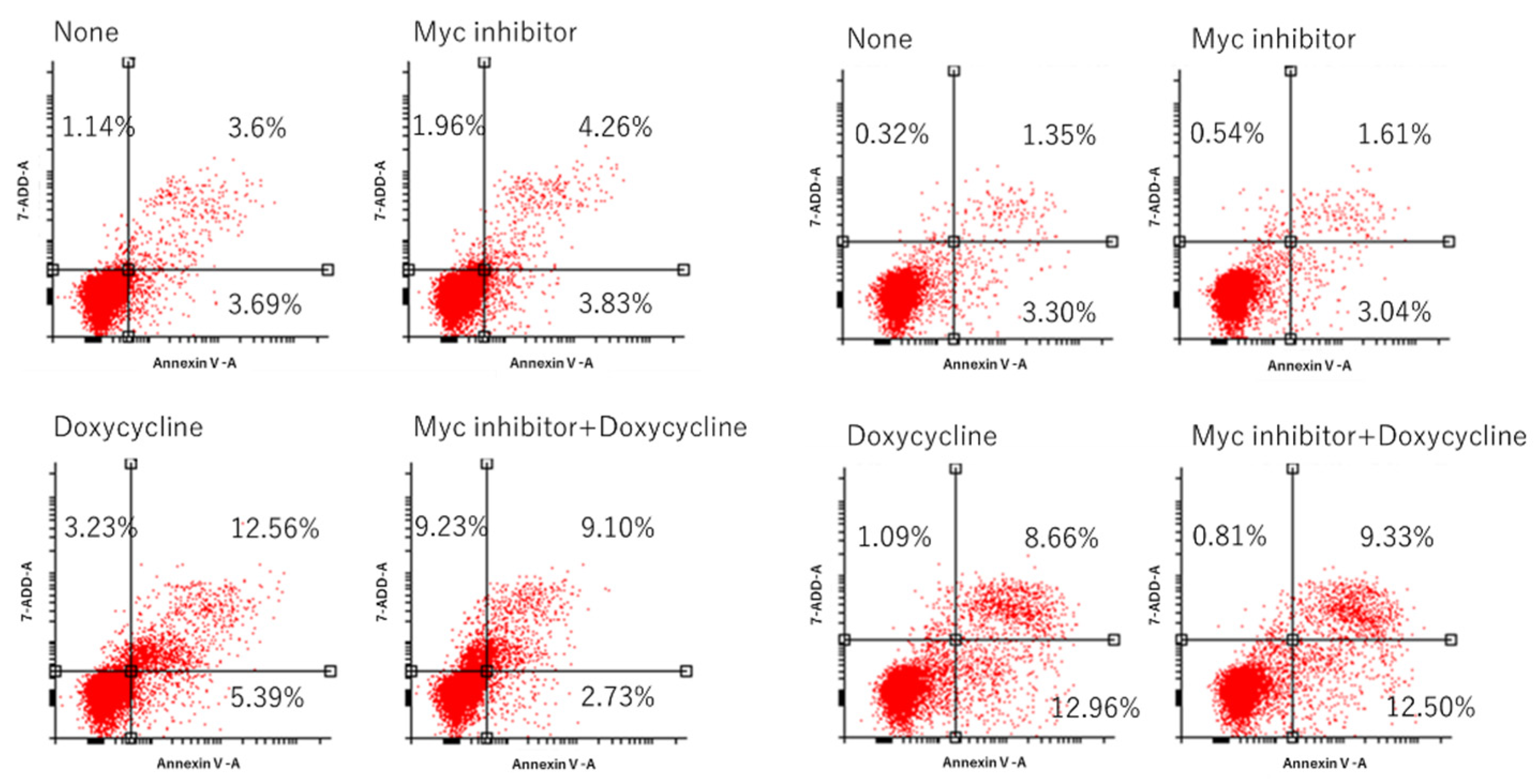 Genes 14 00100 g010b Genes 14 00100 g010b
