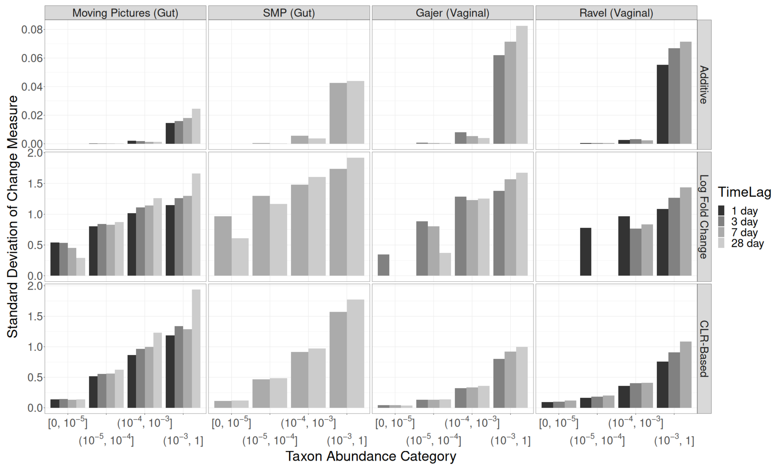 Genes 14 00218 g001 Genes 14 00218 g001
