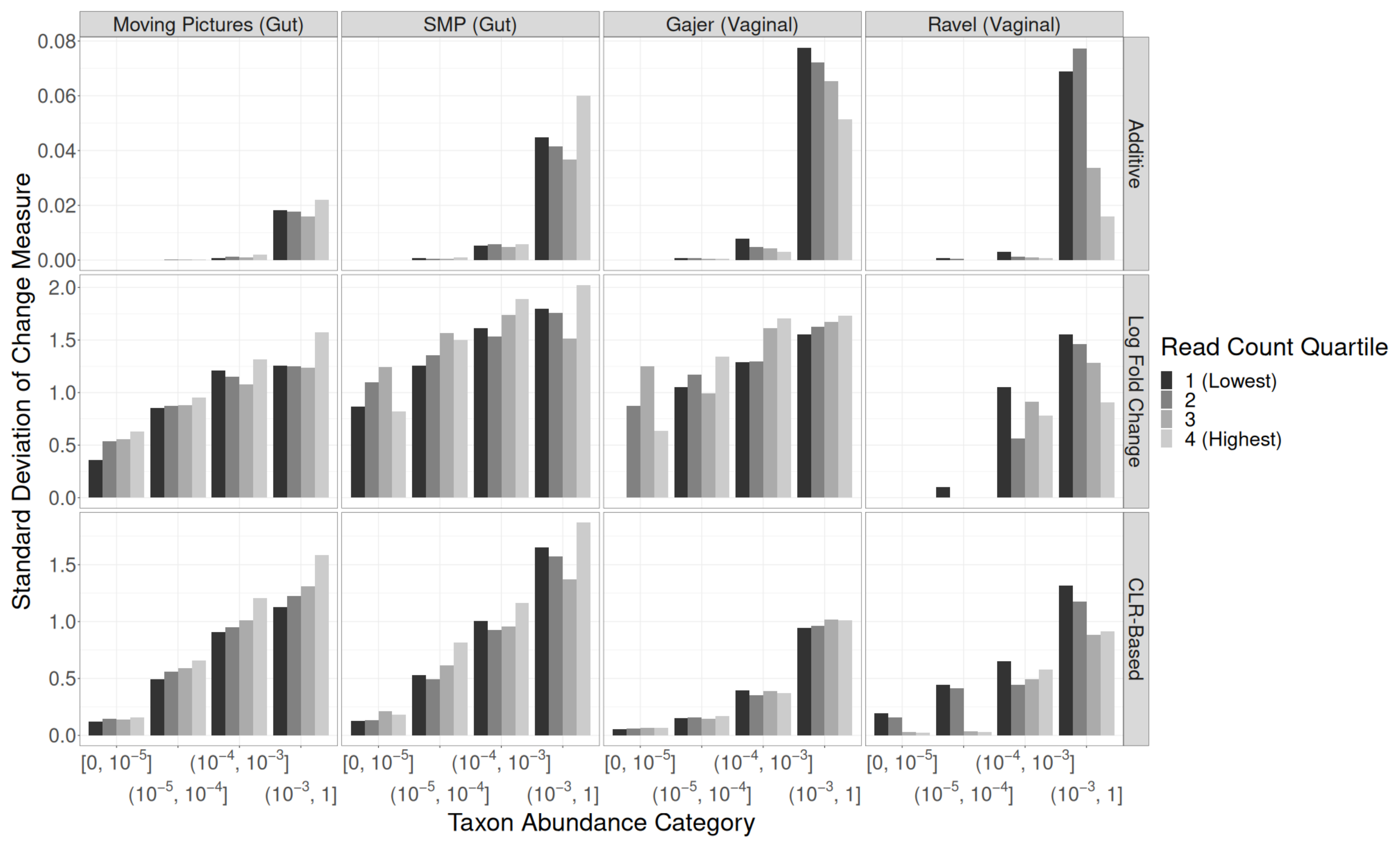Genes 14 00218 g007 Genes 14 00218 g007