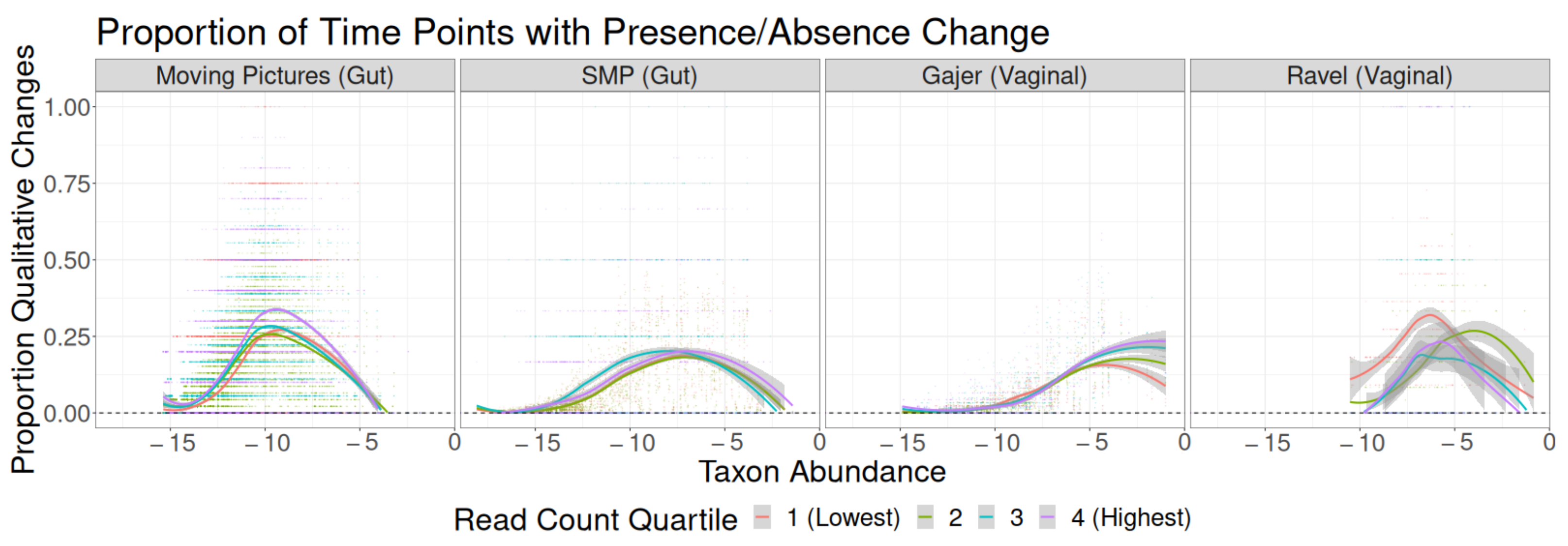 Genes 14 00218 g008 Genes 14 00218 g008