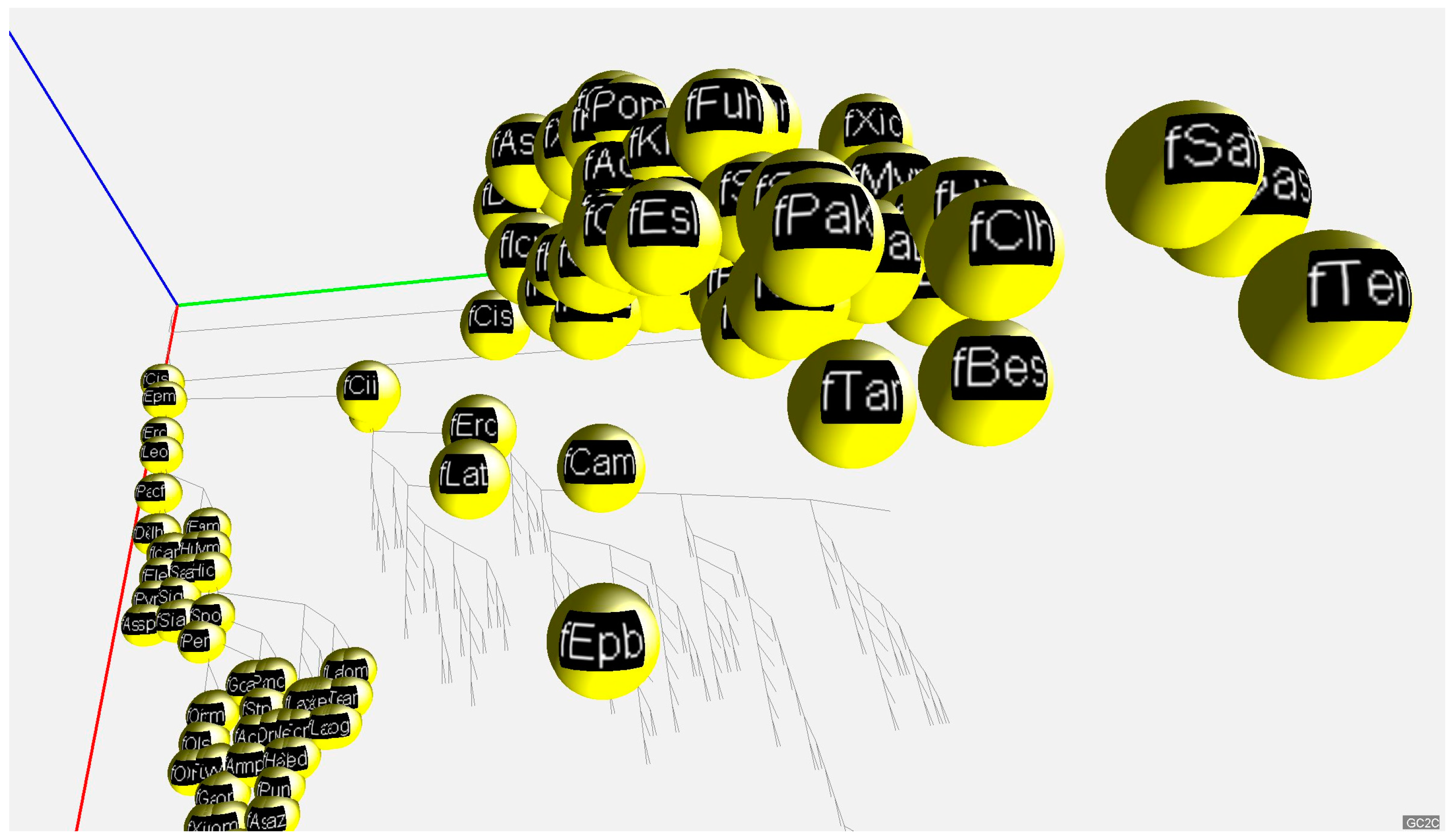 Genes 14 00244 g003 Genes 14 00244 g003