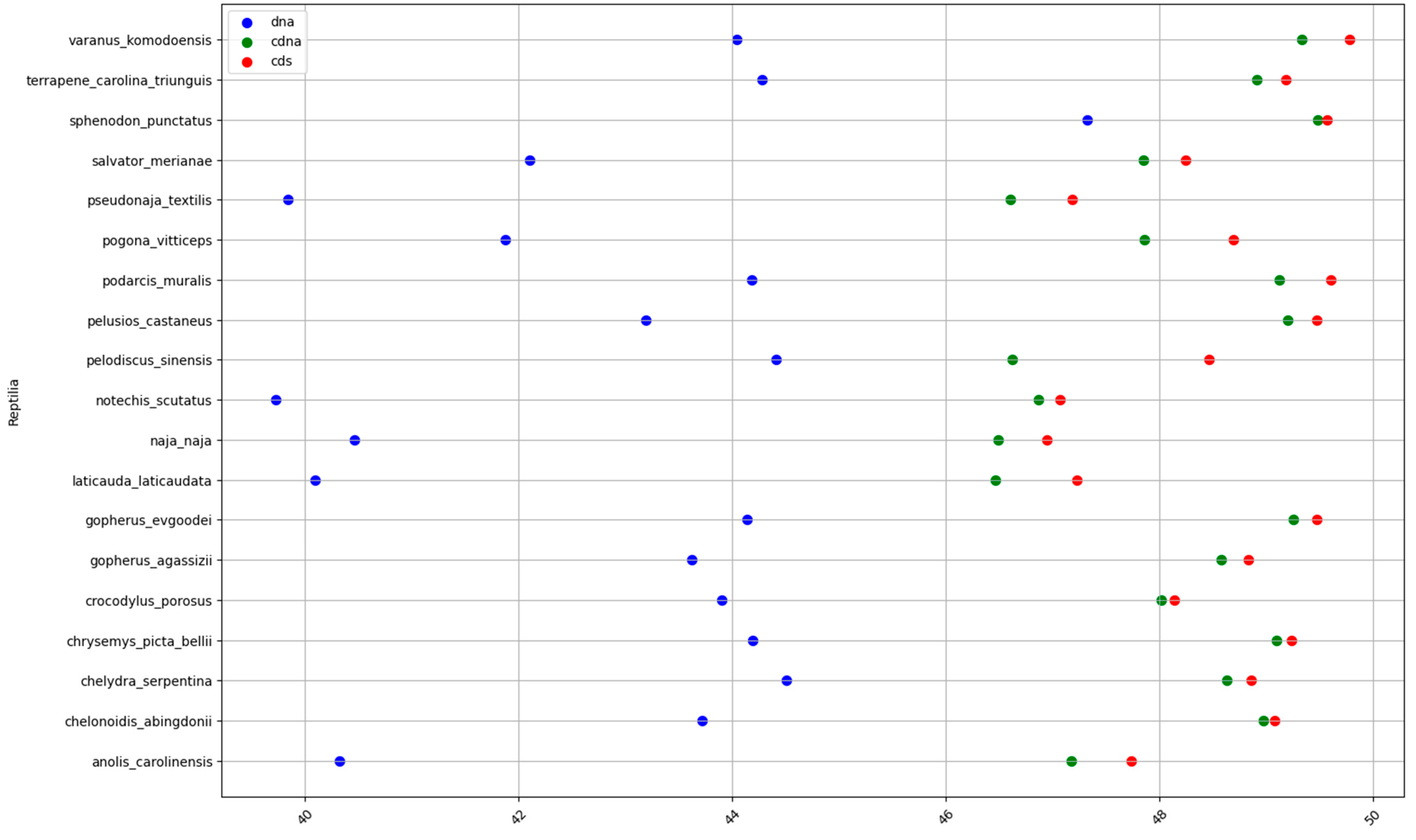 Genes 14 00244 g0a3 Genes 14 00244 g0a3