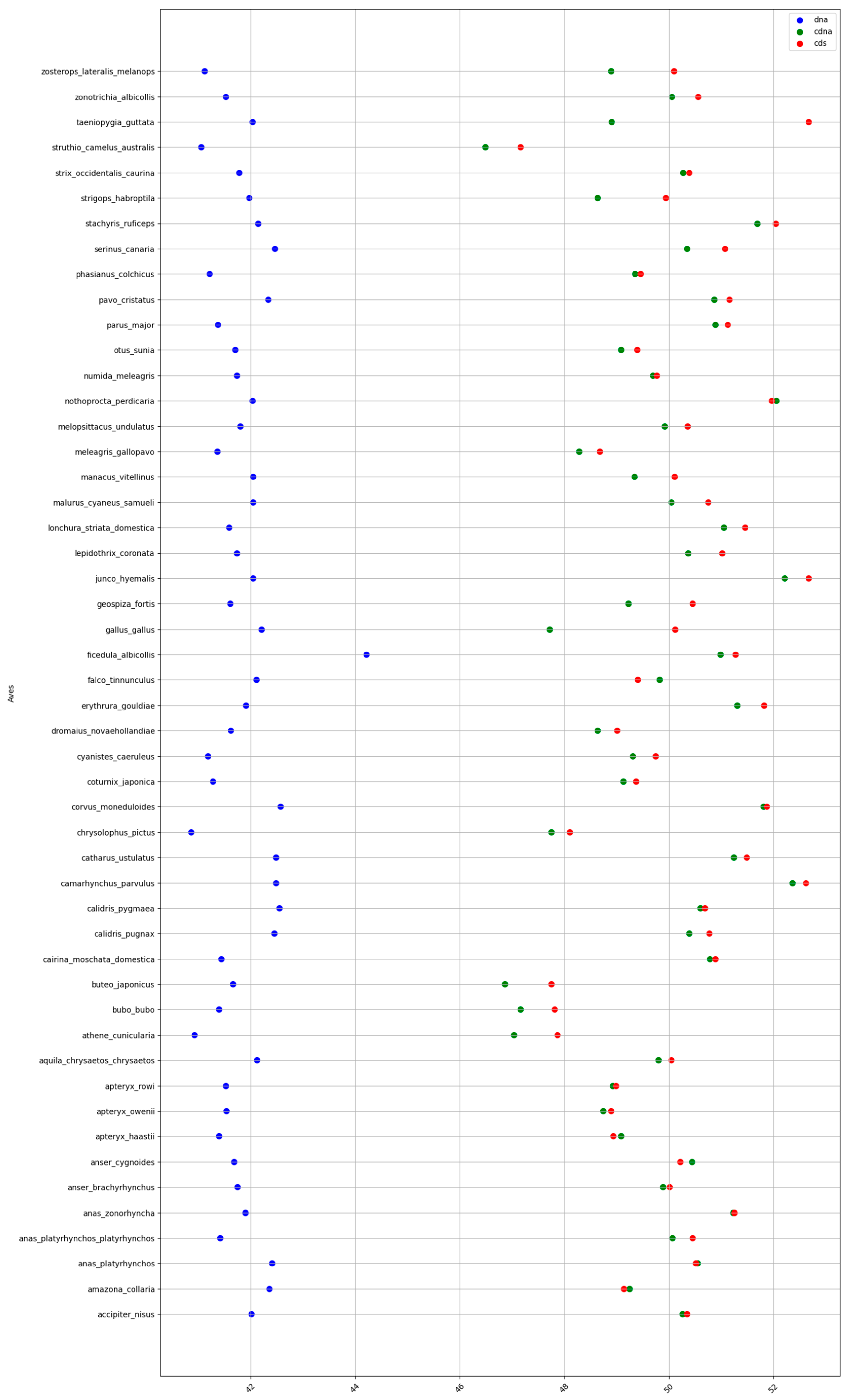 Genes 14 00244 g0a4 Genes 14 00244 g0a4