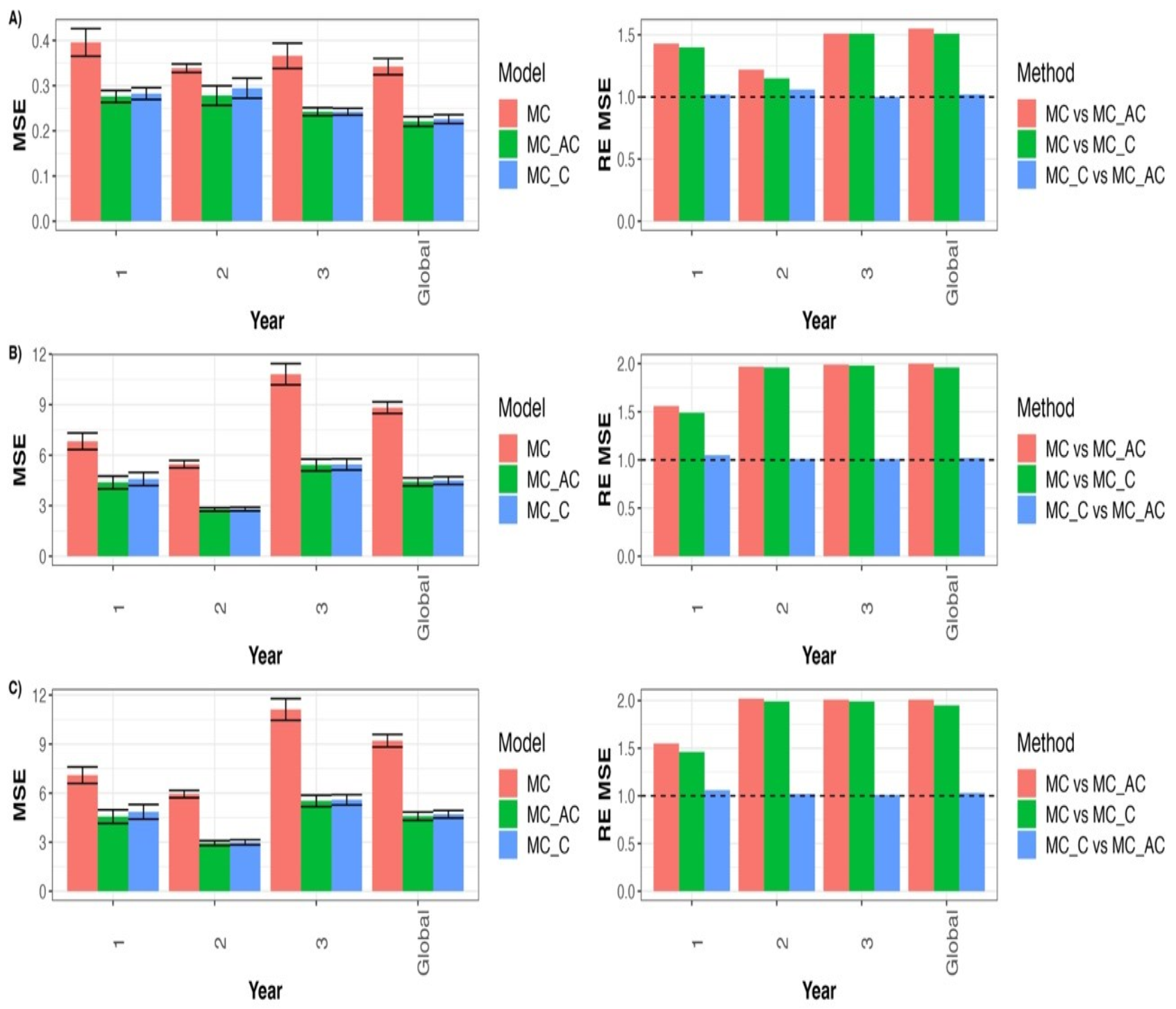 Genes 14 00395 g0a1 Genes 14 00395 g0a1