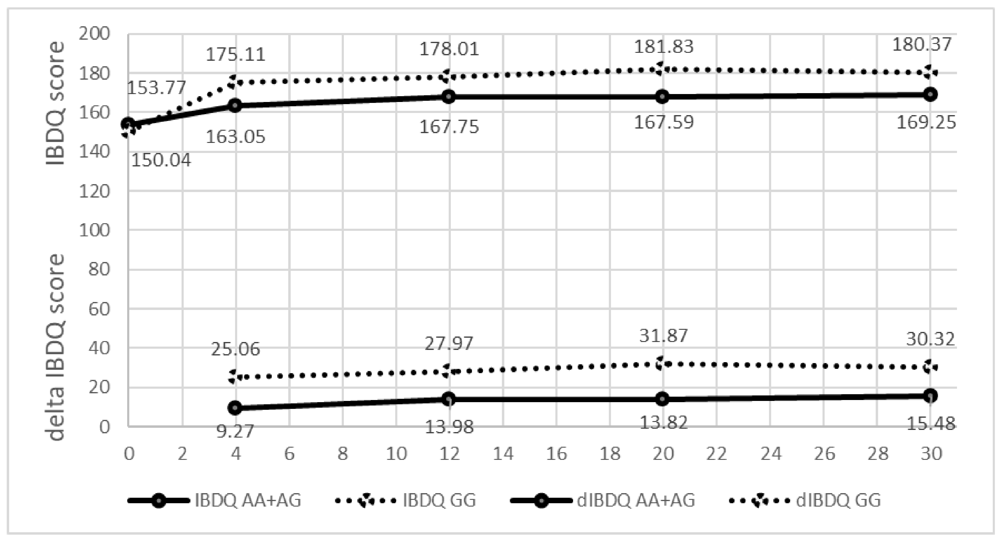 Genes 14 00452 g001 Genes 14 00452 g001
