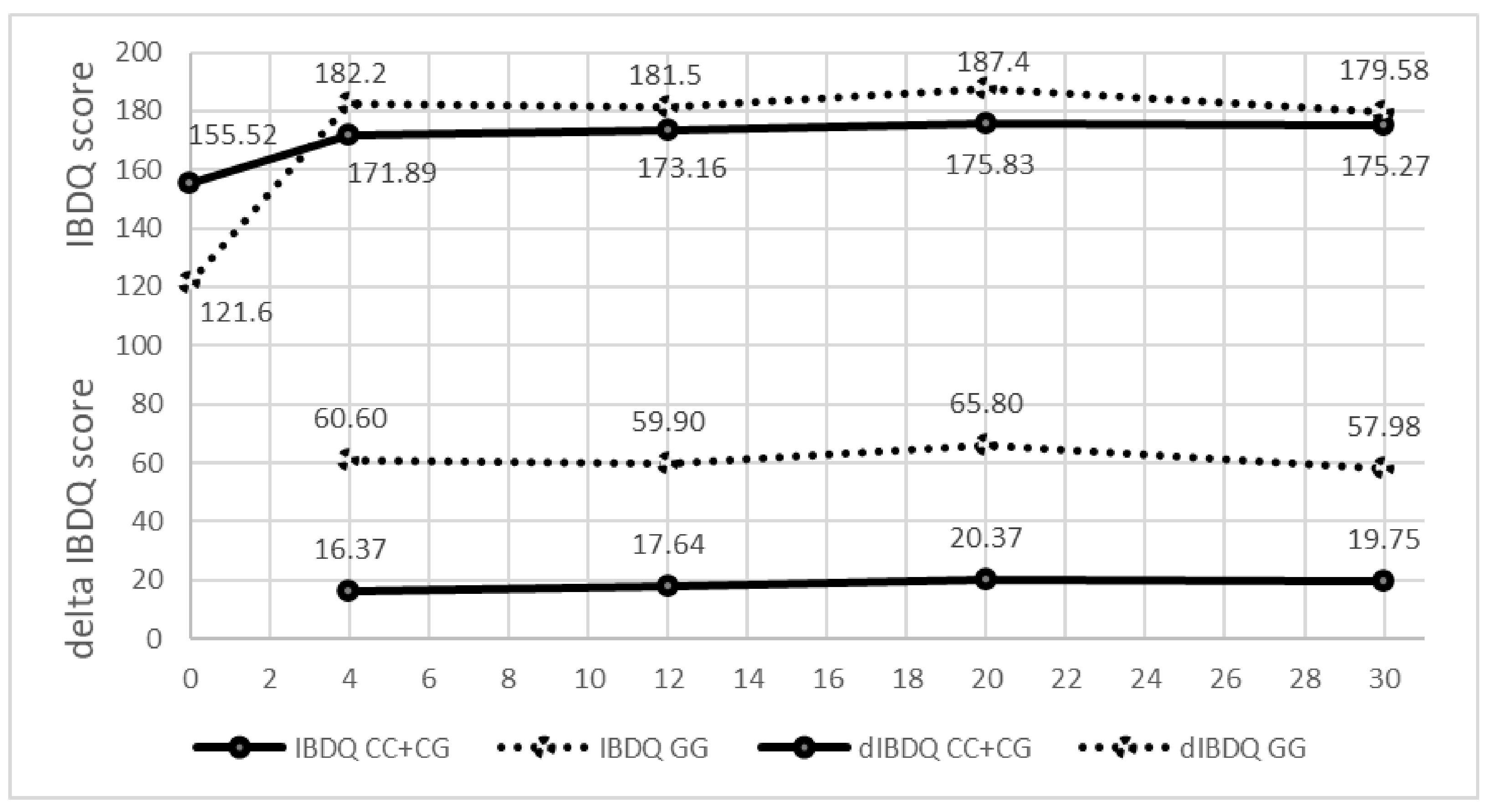 Genes 14 00452 g002 Genes 14 00452 g002