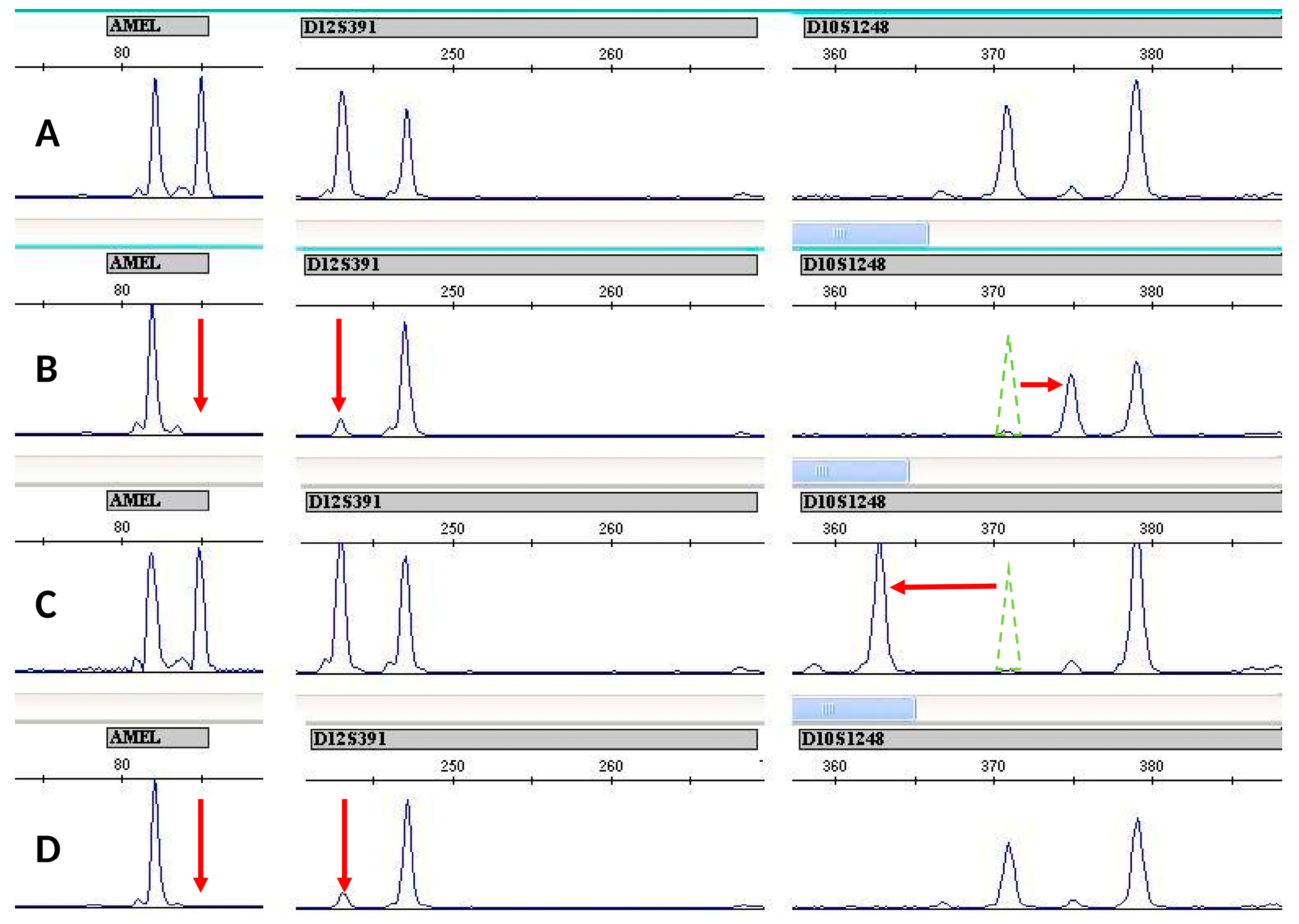 Genes 14 00571 g002 Genes 14 00571 g002