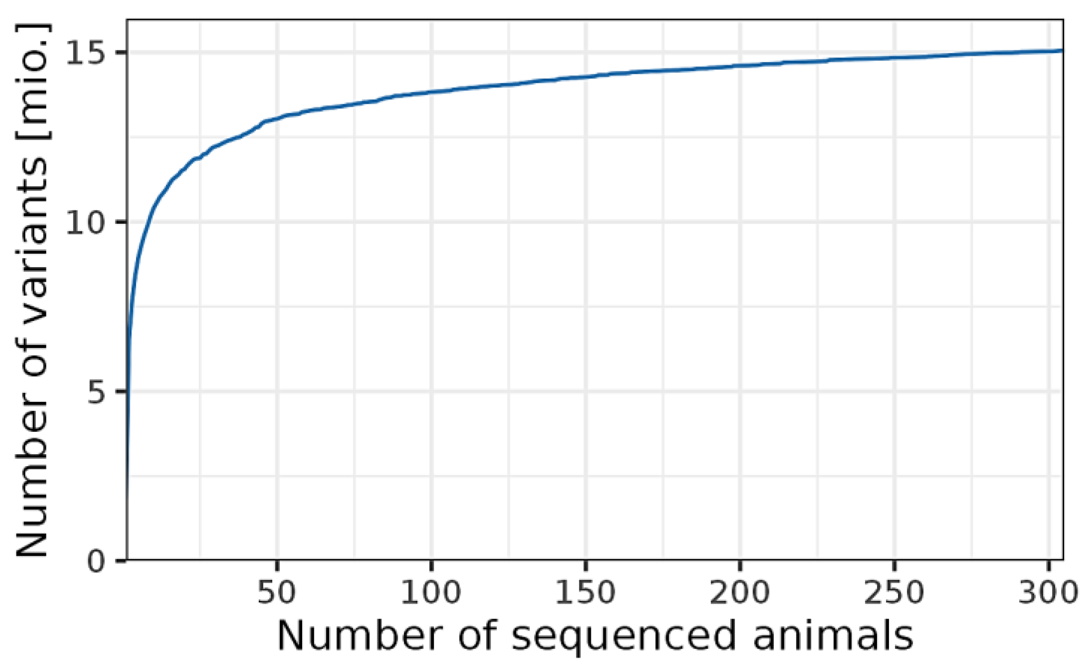 Genes 14 00581 g001 Genes 14 00581 g001
