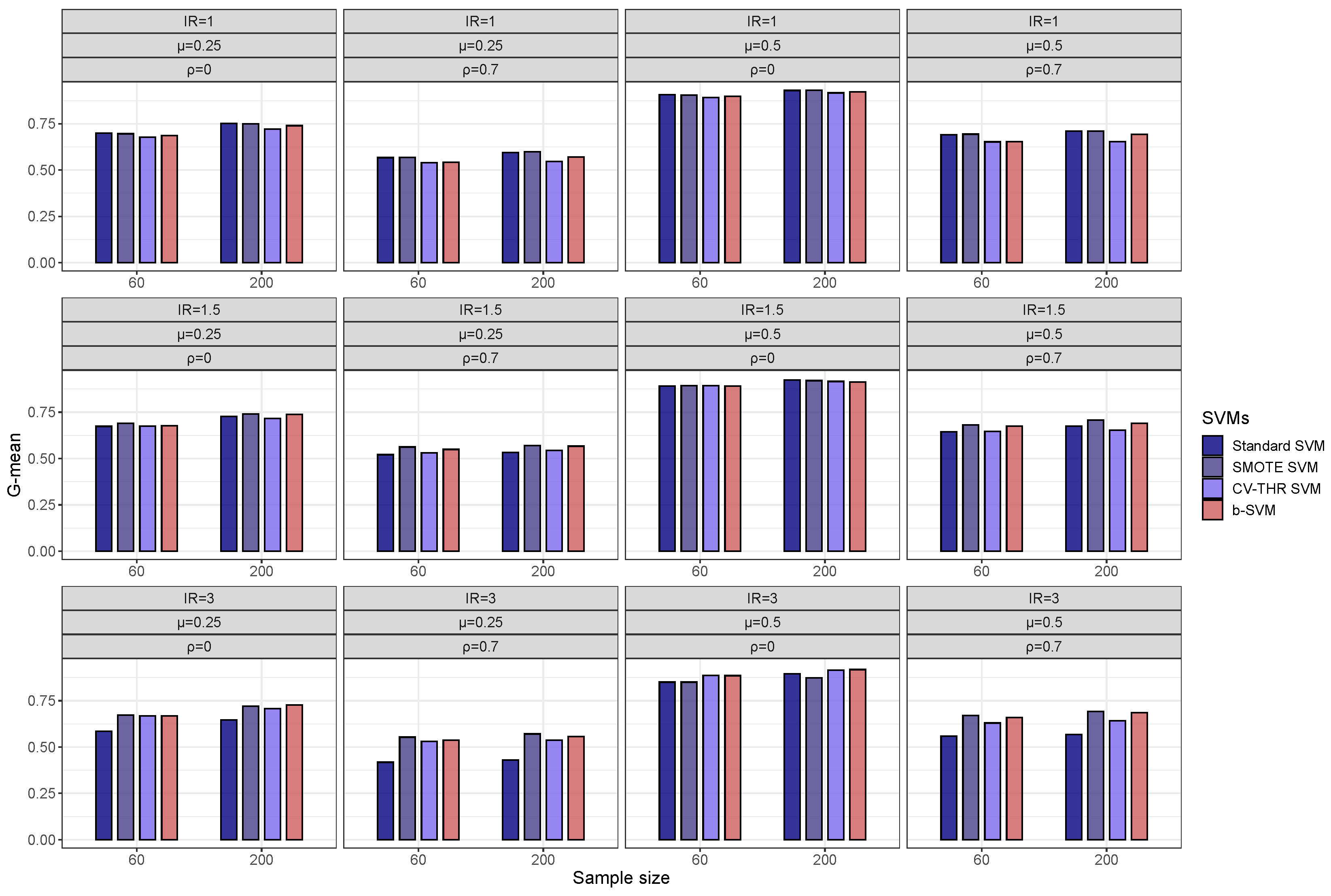 Genes 14 00583 g002 Genes 14 00583 g002