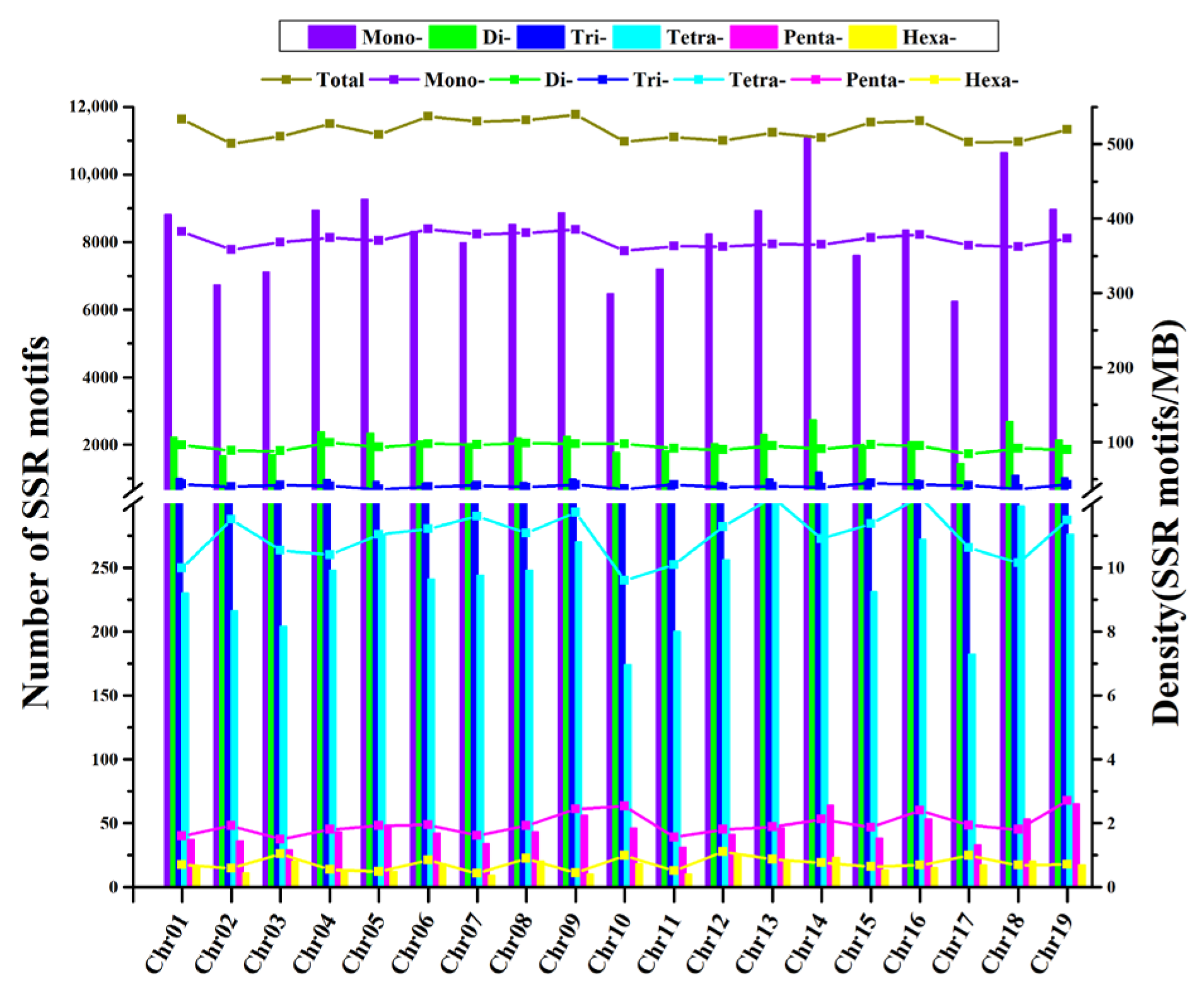 Genes 14 00663 g002