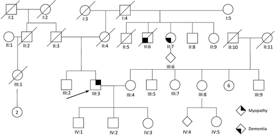 Yu Darvish dad is very white indeed! : r/hapas