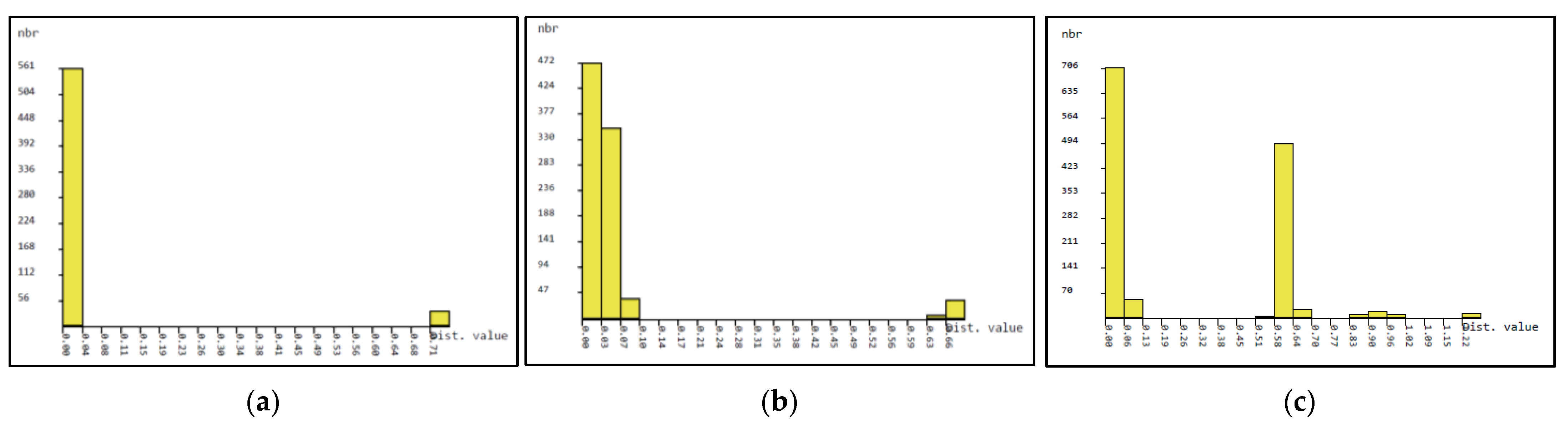 Genes 14 00697 g004 Genes 14 00697 g004