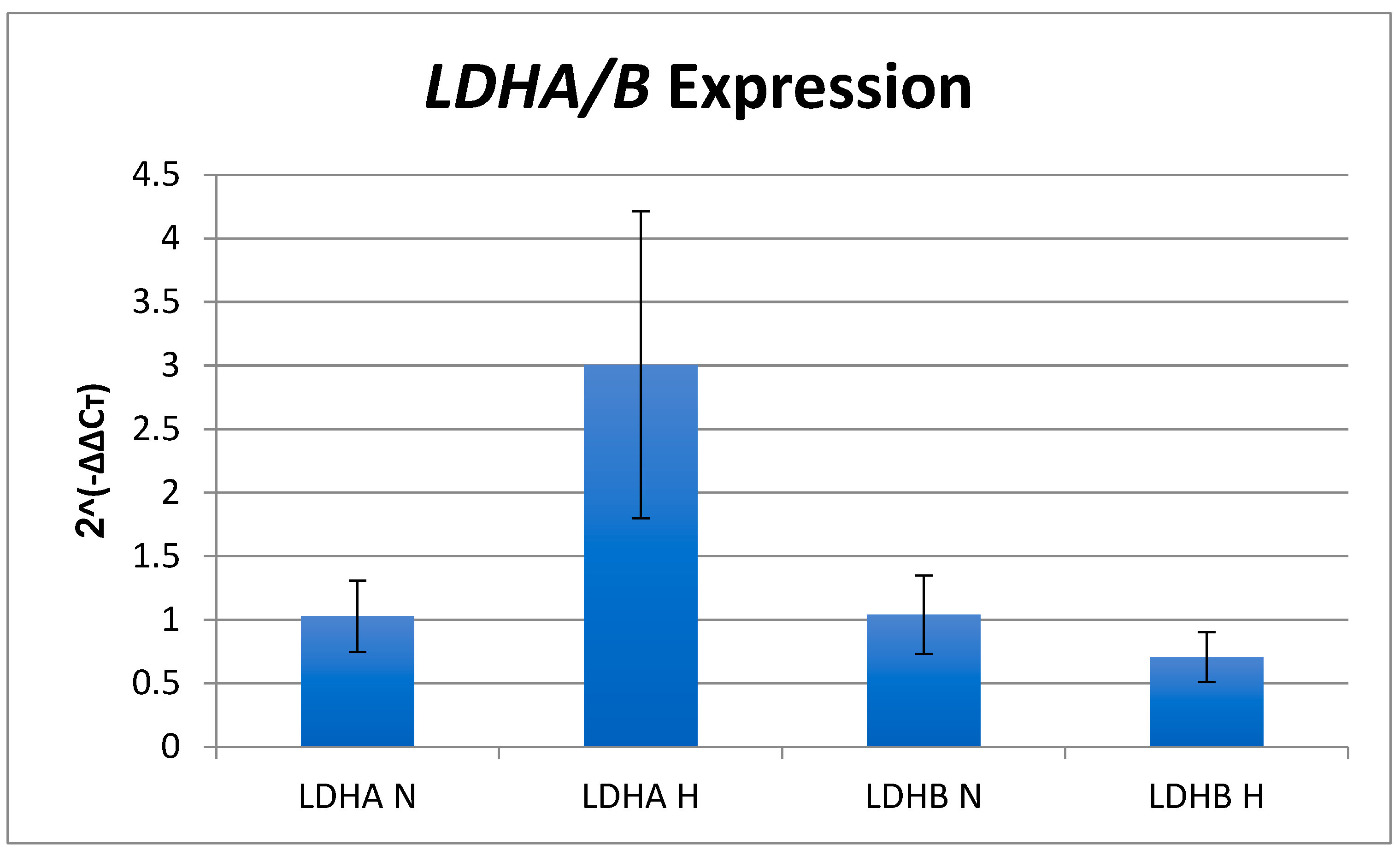 Genes 14 00841 g004 Genes 14 00841 g004