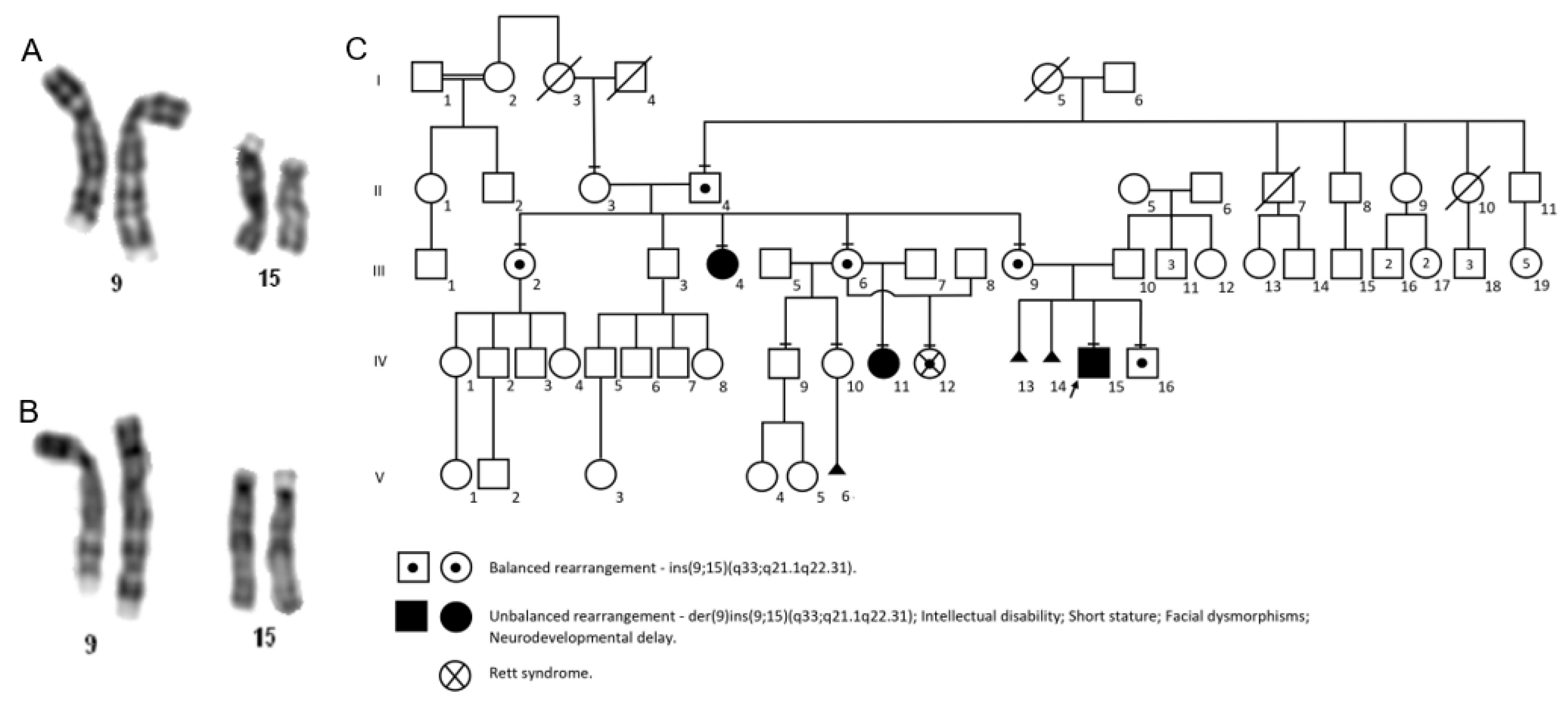 Genes 14 00885 g001 Genes 14 00885 g001