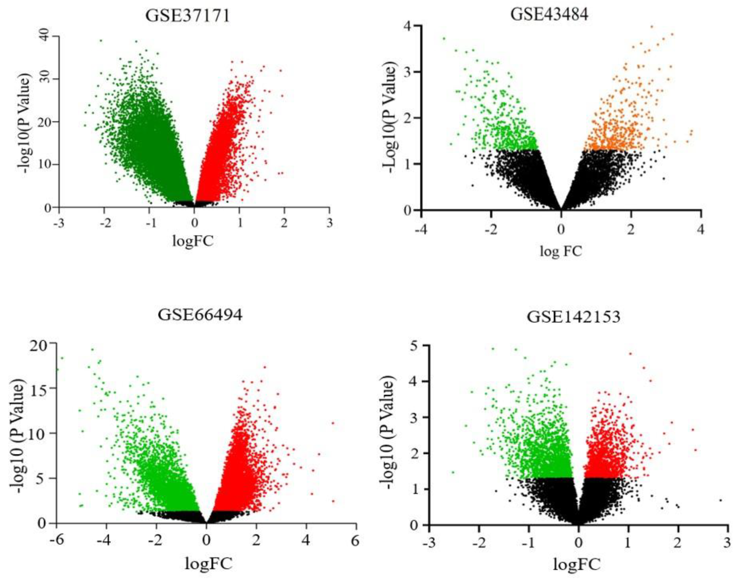 Genes 14 00898 g003 Genes 14 00898 g003