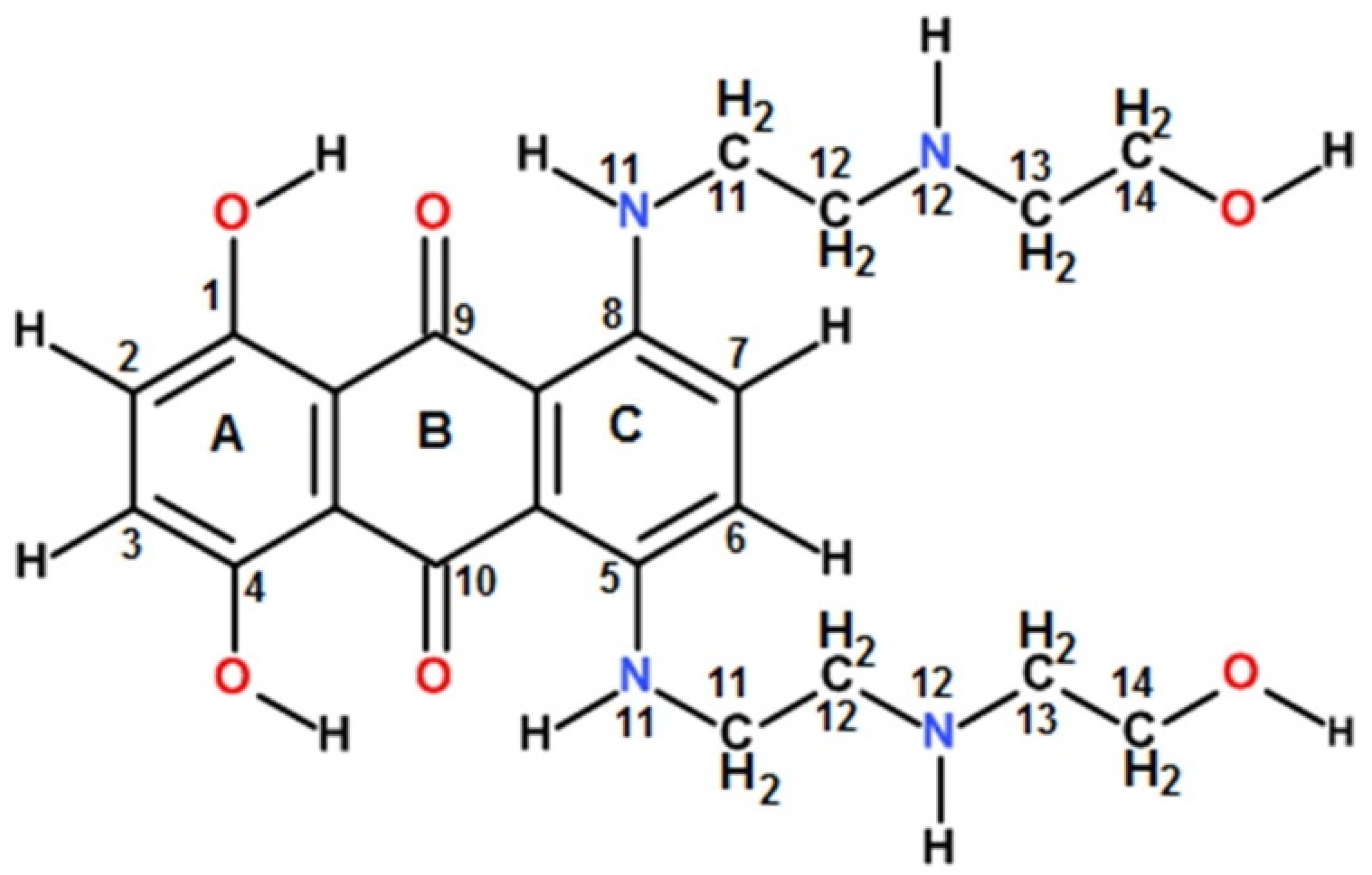 Genes | Free Full-Text | MOSR and NDHA Genes Comprising G