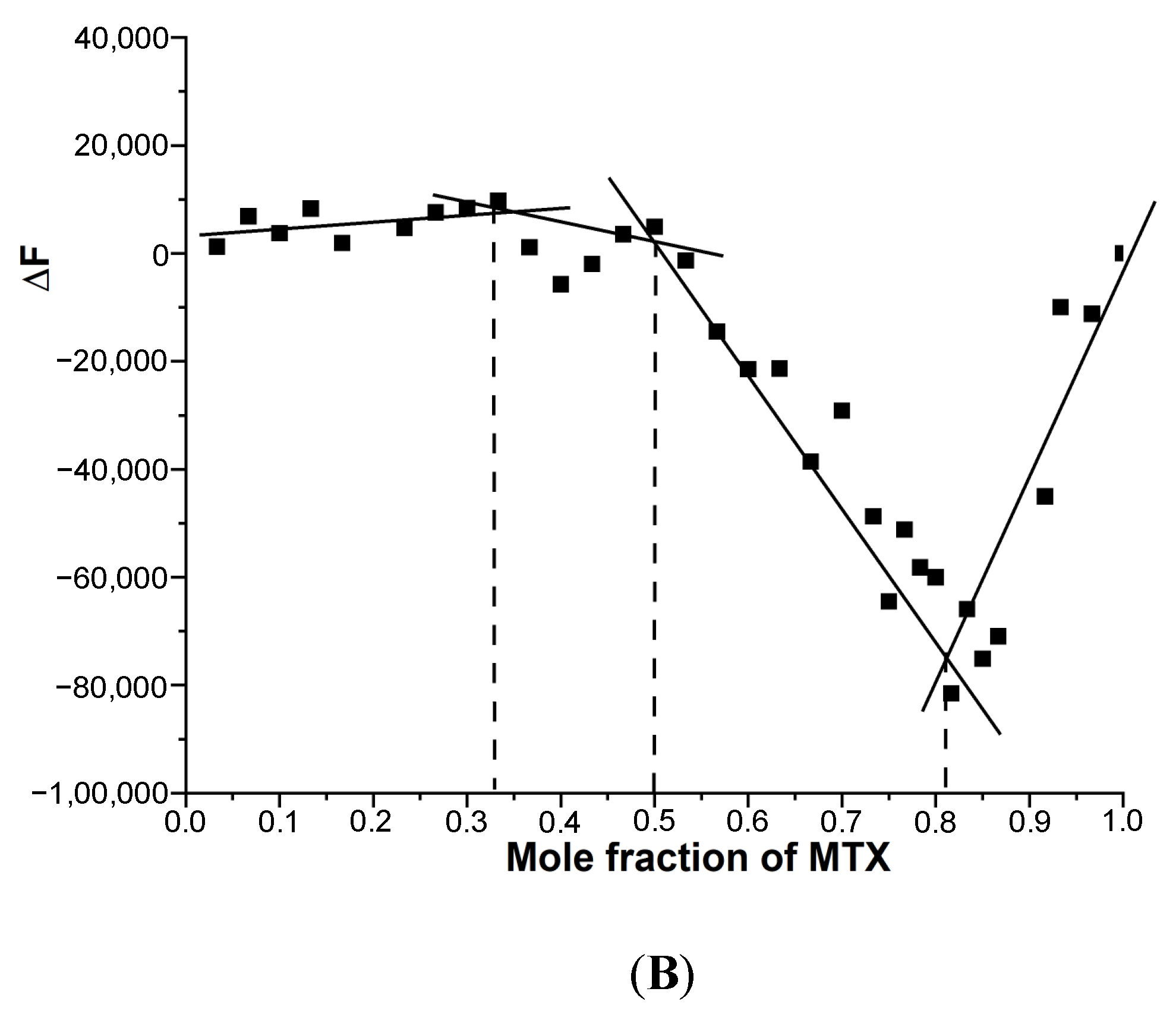 Genes 14 00978 g005b