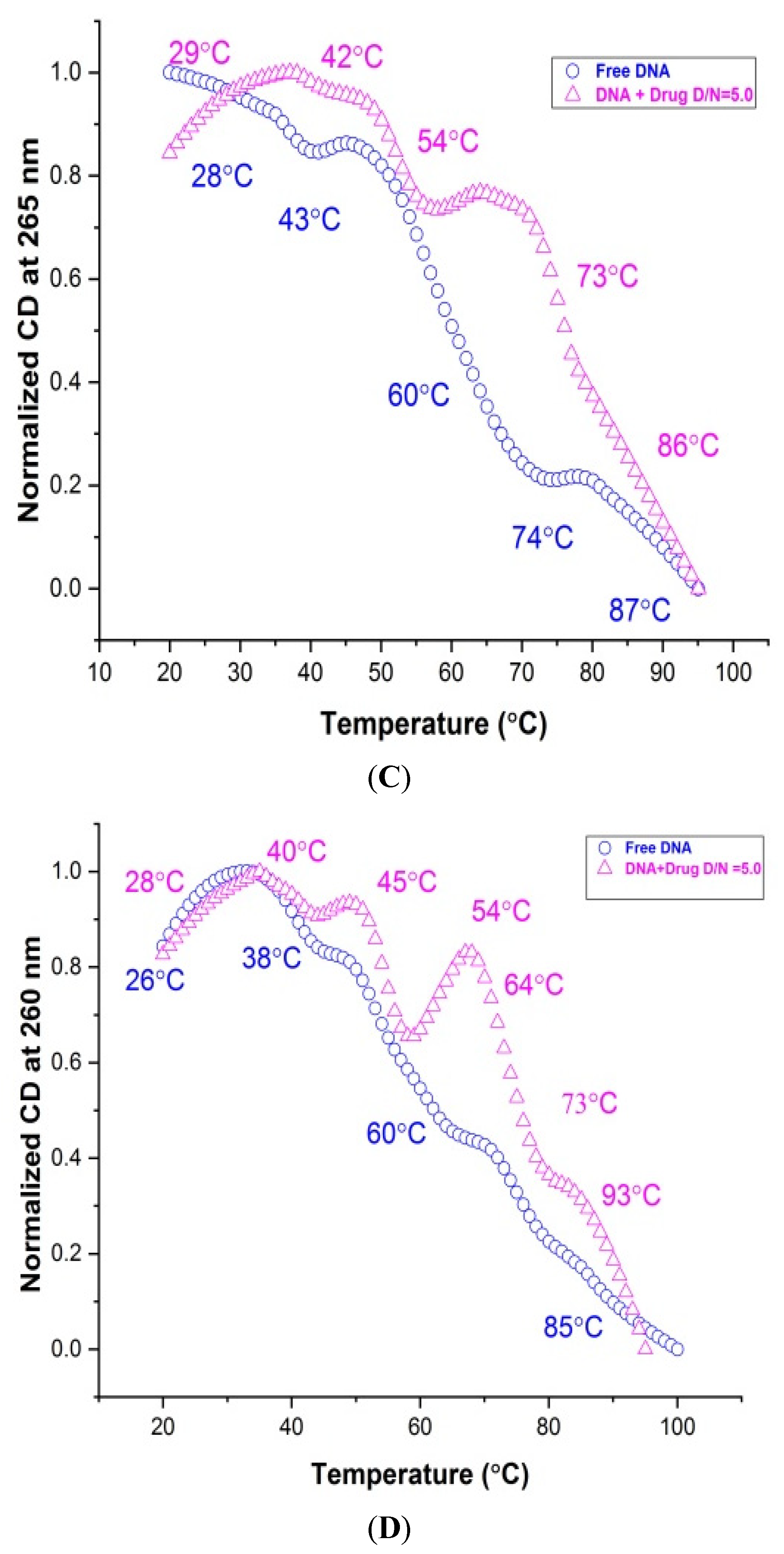 Genes 14 00978 g008b