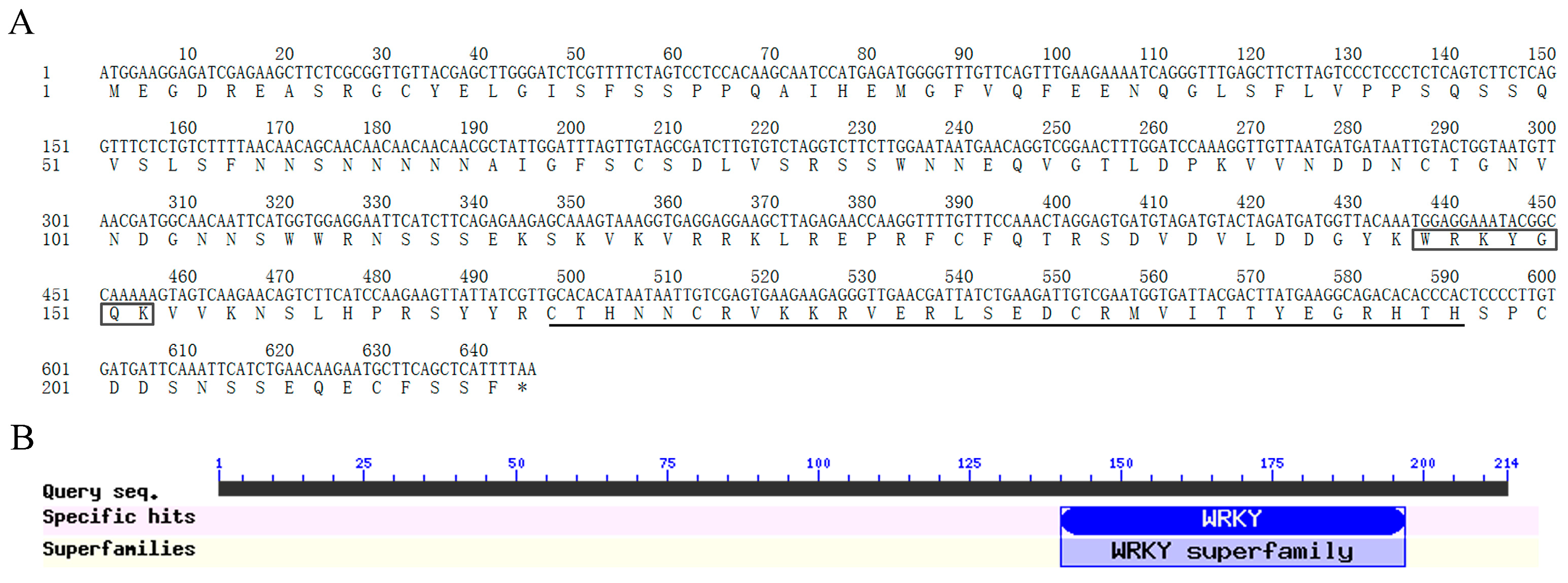 Genes 14 01015 g001 Genes 14 01015 g001