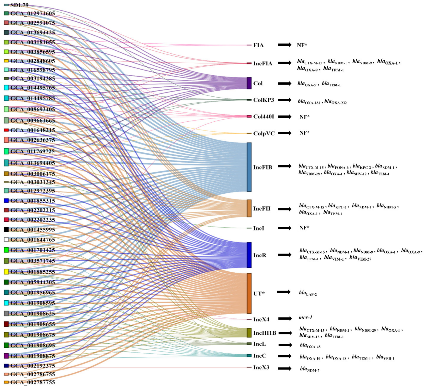 Genes 14 01037 g004 Genes 14 01037 g004