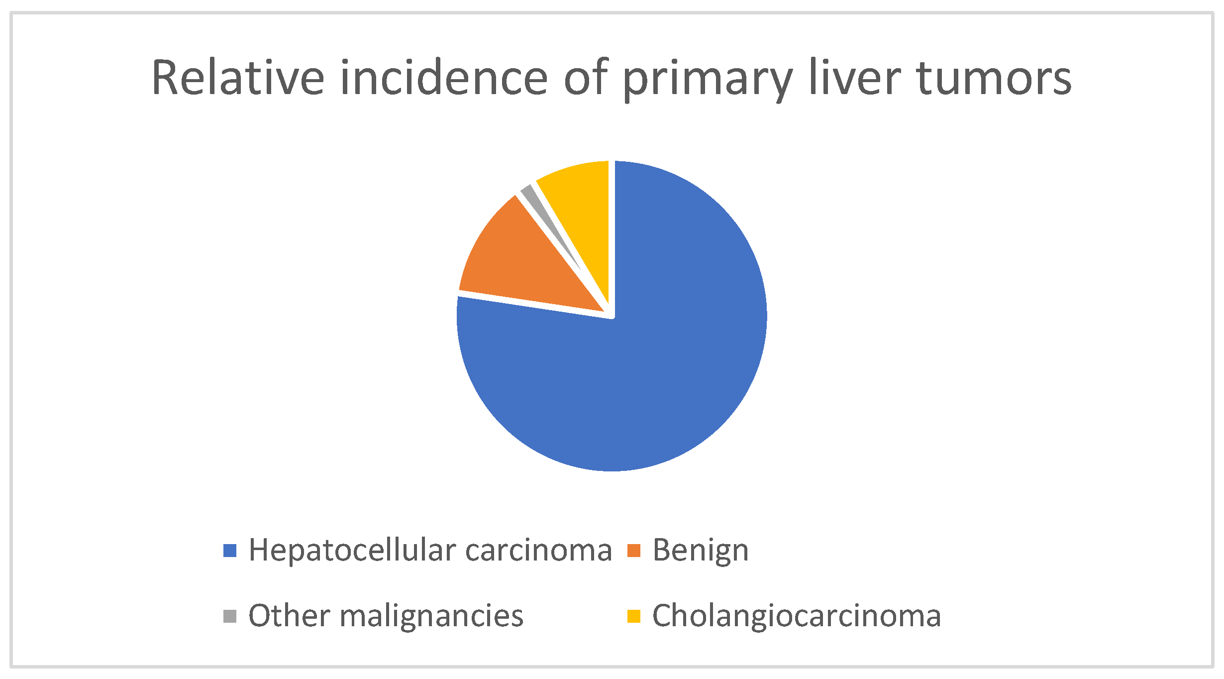 Genes 14 01104 g002 Genes 14 01104 g002