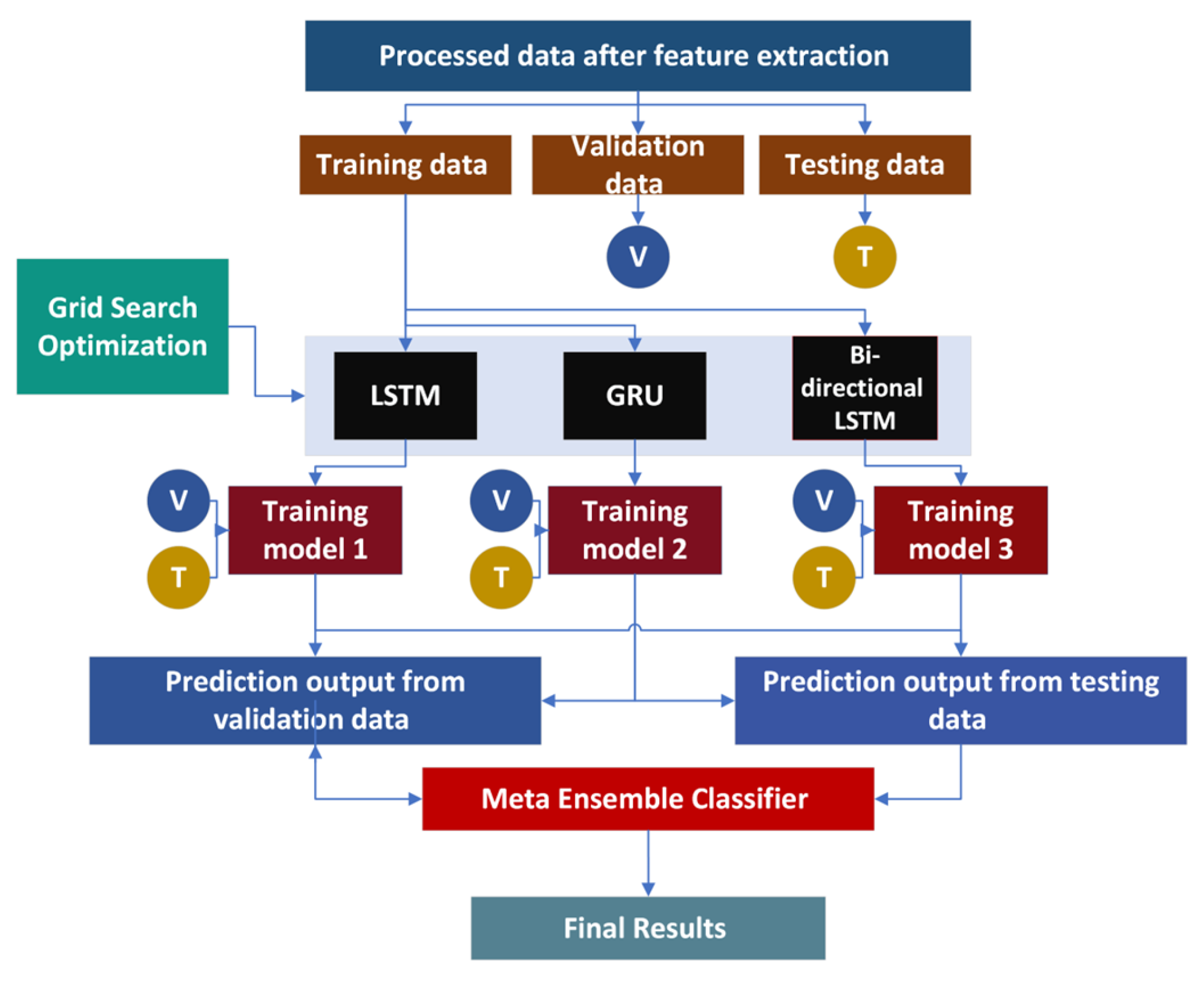 Genes 14 01104 g009 Genes 14 01104 g009