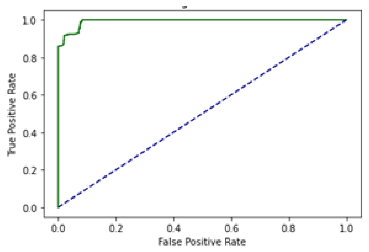 Genes 14 01104 g010 Genes 14 01104 g010