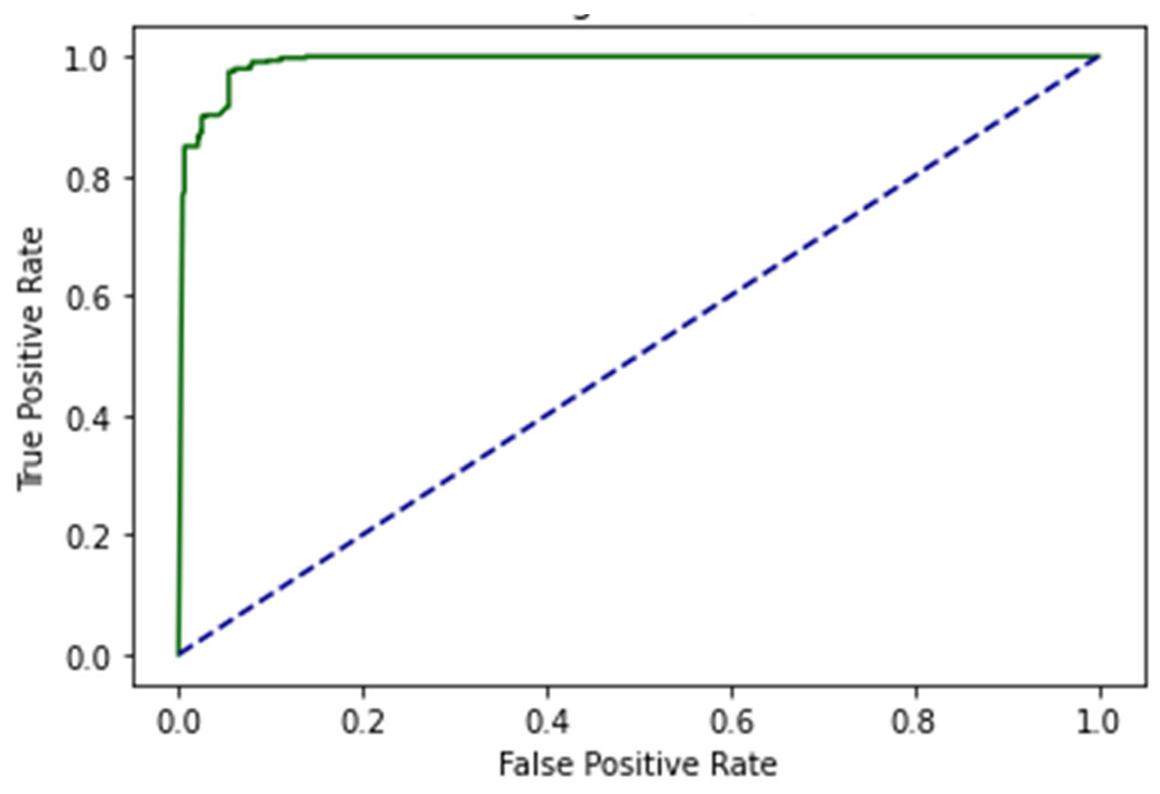 Genes 14 01104 g012 Genes 14 01104 g012