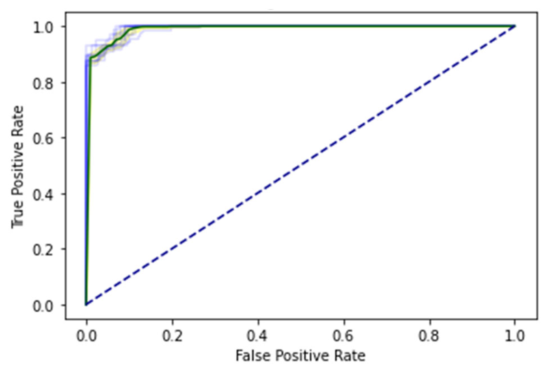 Genes 14 01104 g014 Genes 14 01104 g014