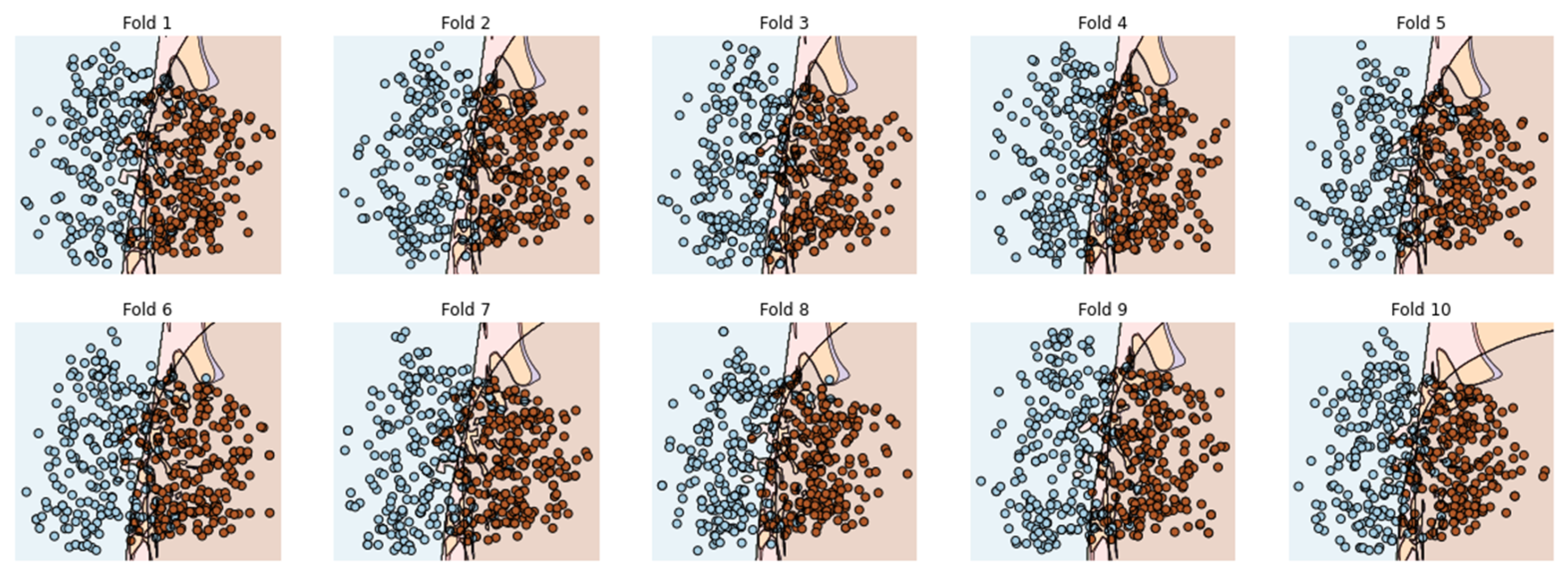 Genes 14 01104 g015 Genes 14 01104 g015
