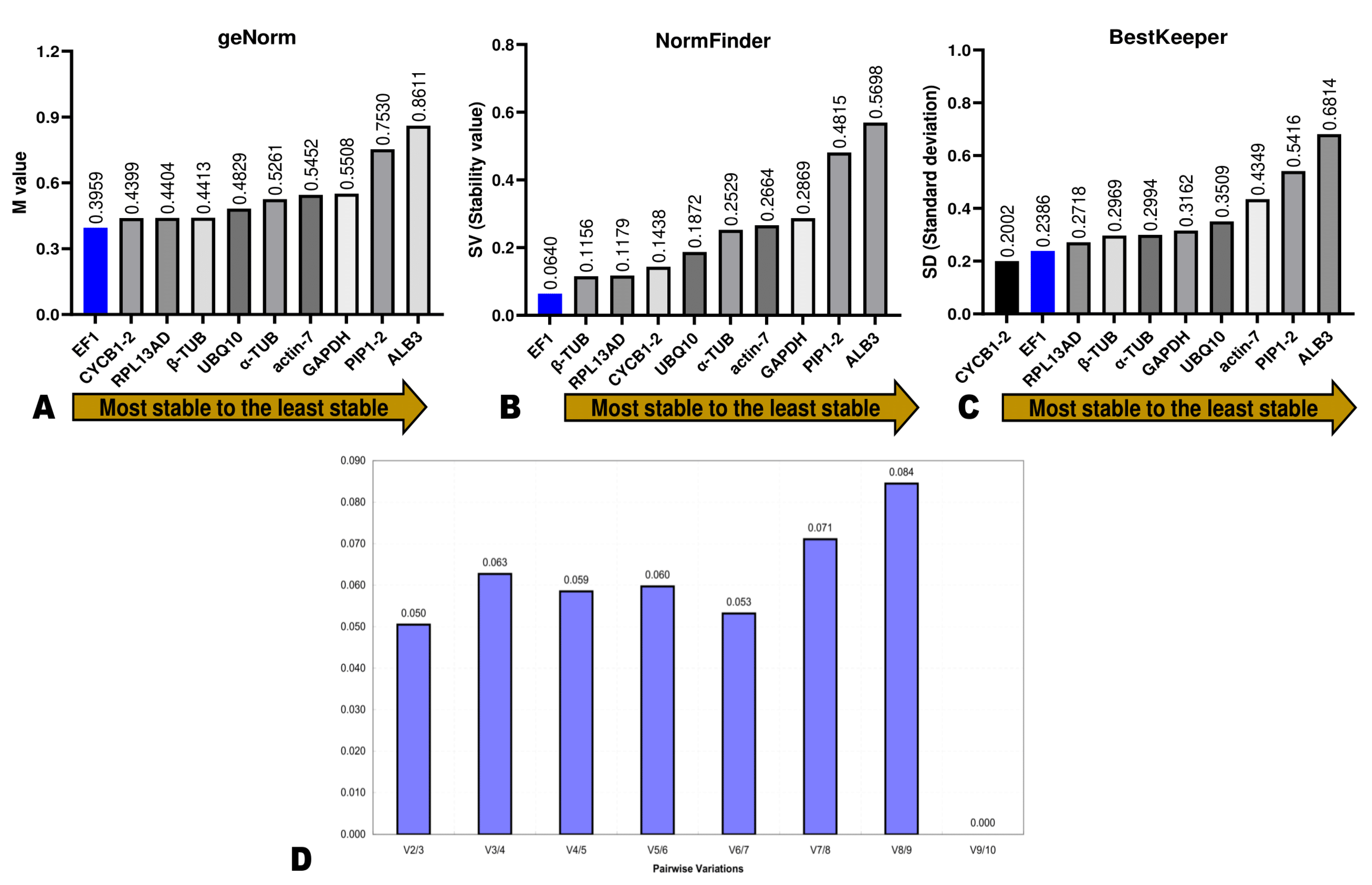 Genes 14 01112 g005 Genes 14 01112 g005