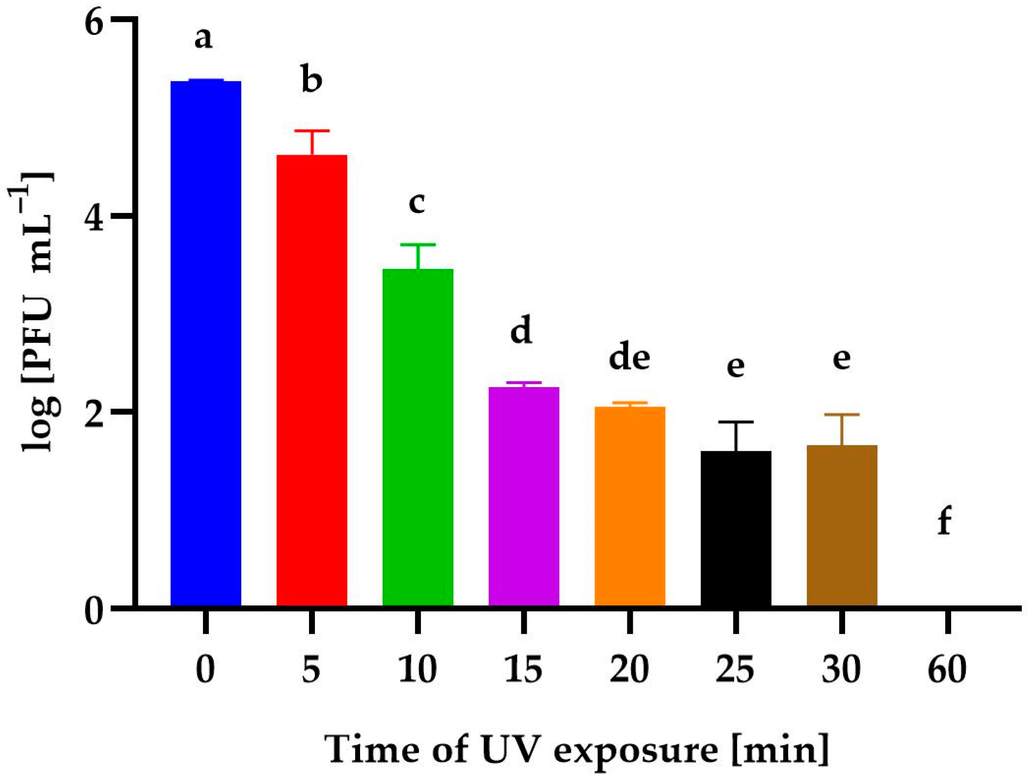 Genes 14 01303 g006 Genes 14 01303 g006