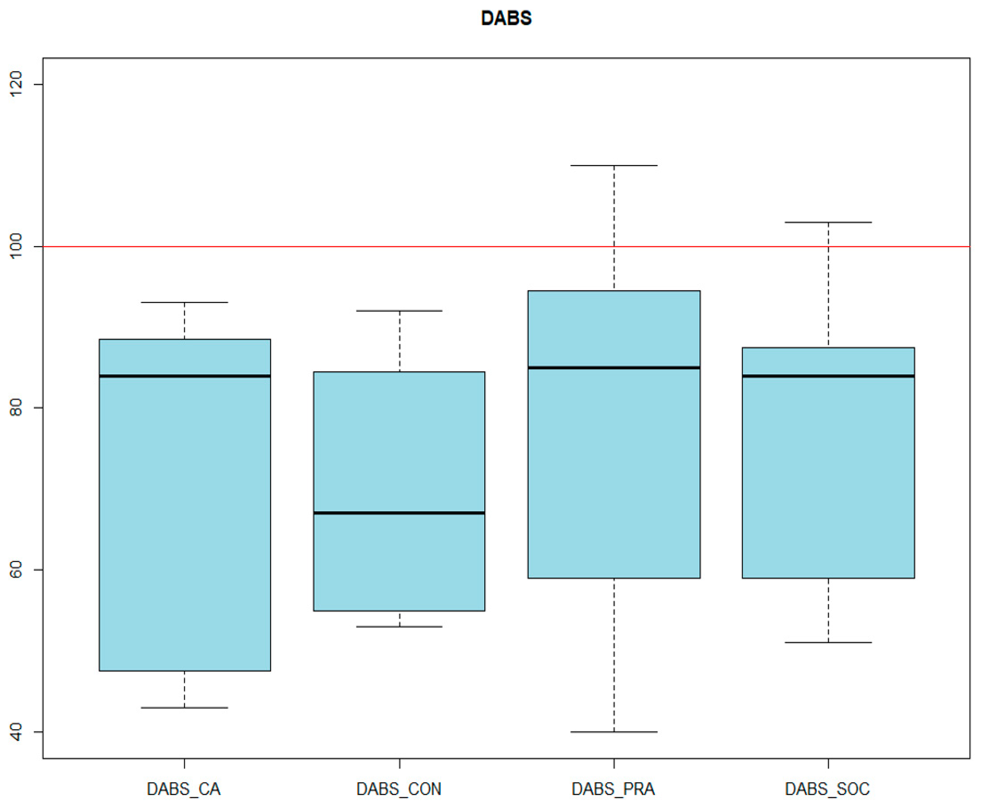 Genes 14 01347 g009 Genes 14 01347 g009
