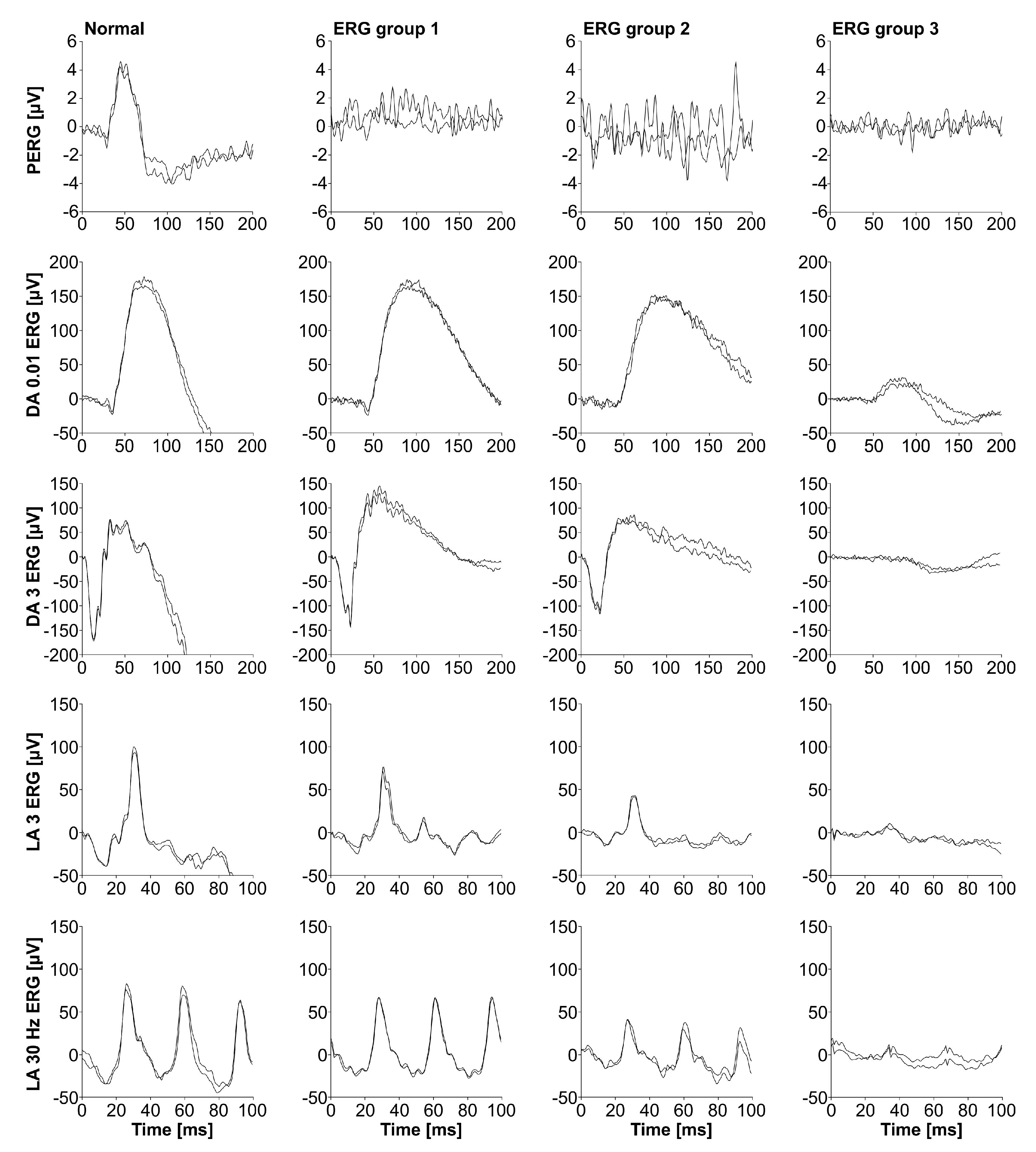Genes 14 01394 g001 Genes 14 01394 g001