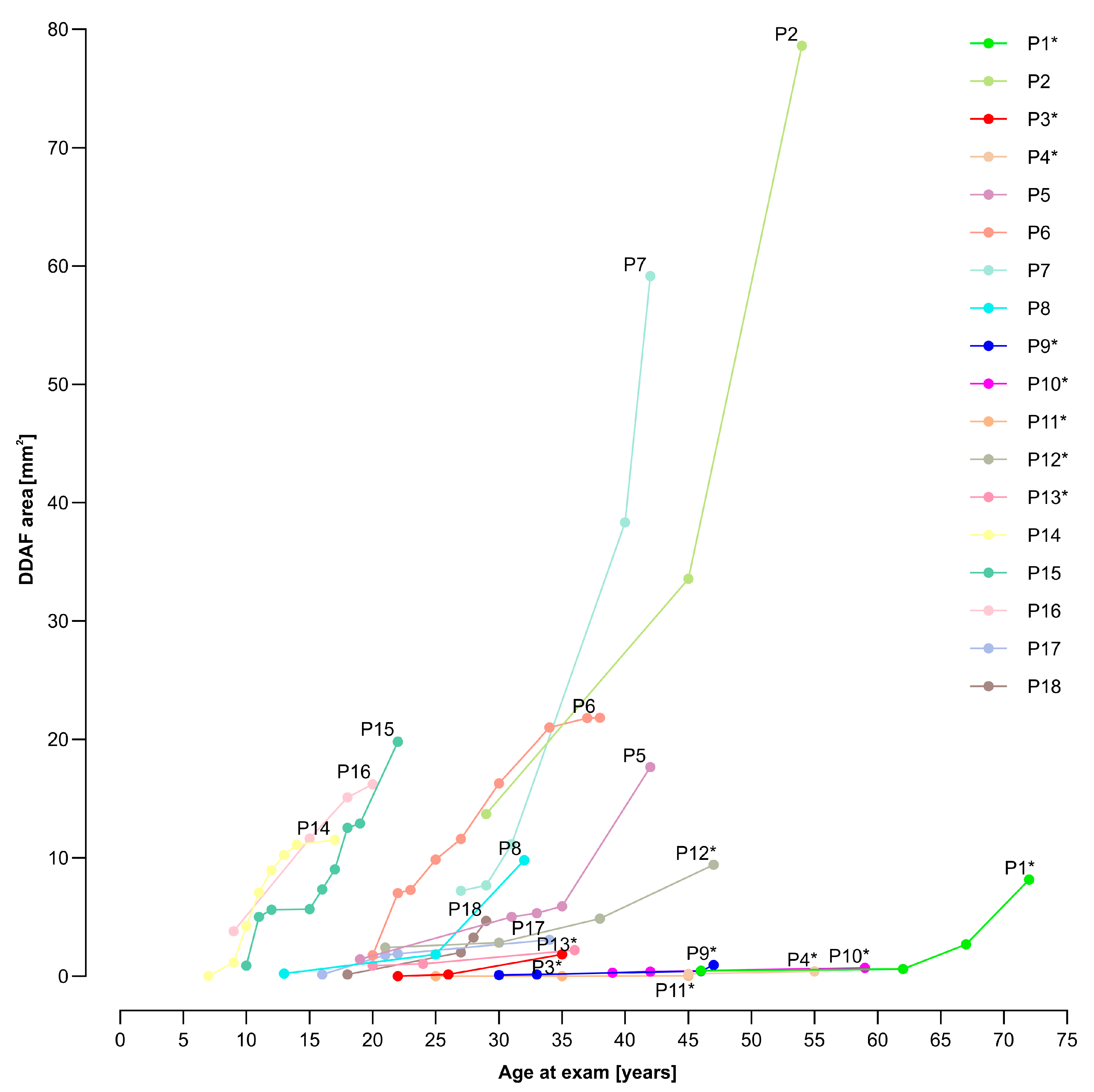 Genes 14 01394 g004 Genes 14 01394 g004