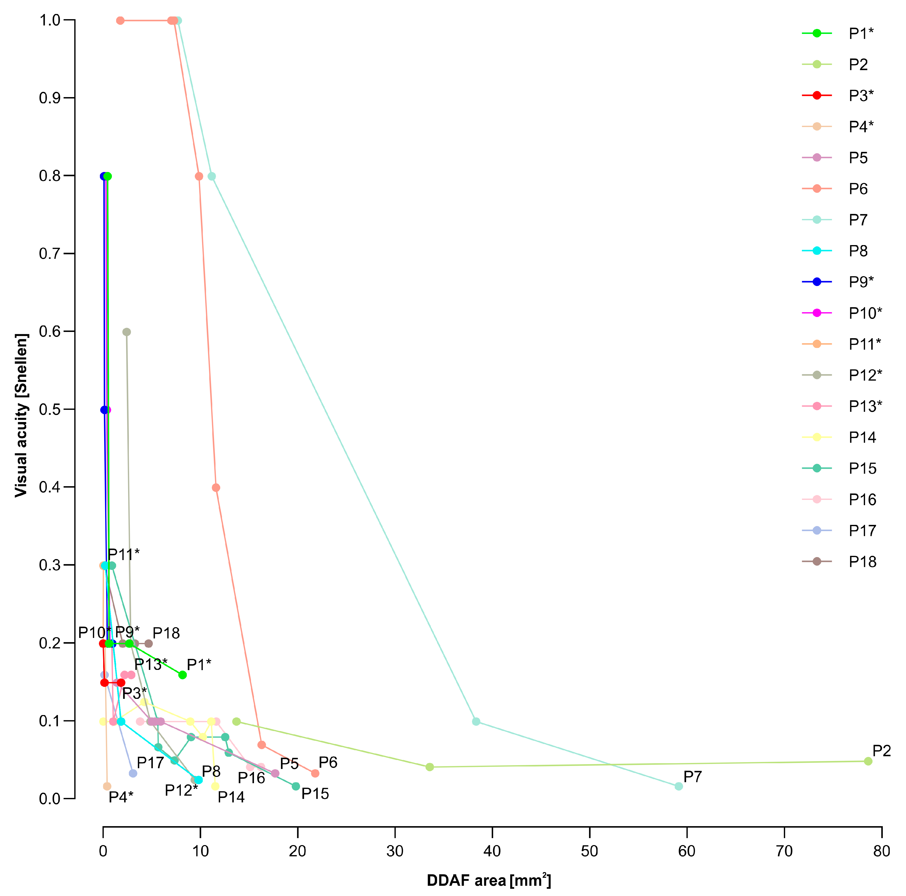 Genes 14 01394 g006 Genes 14 01394 g006