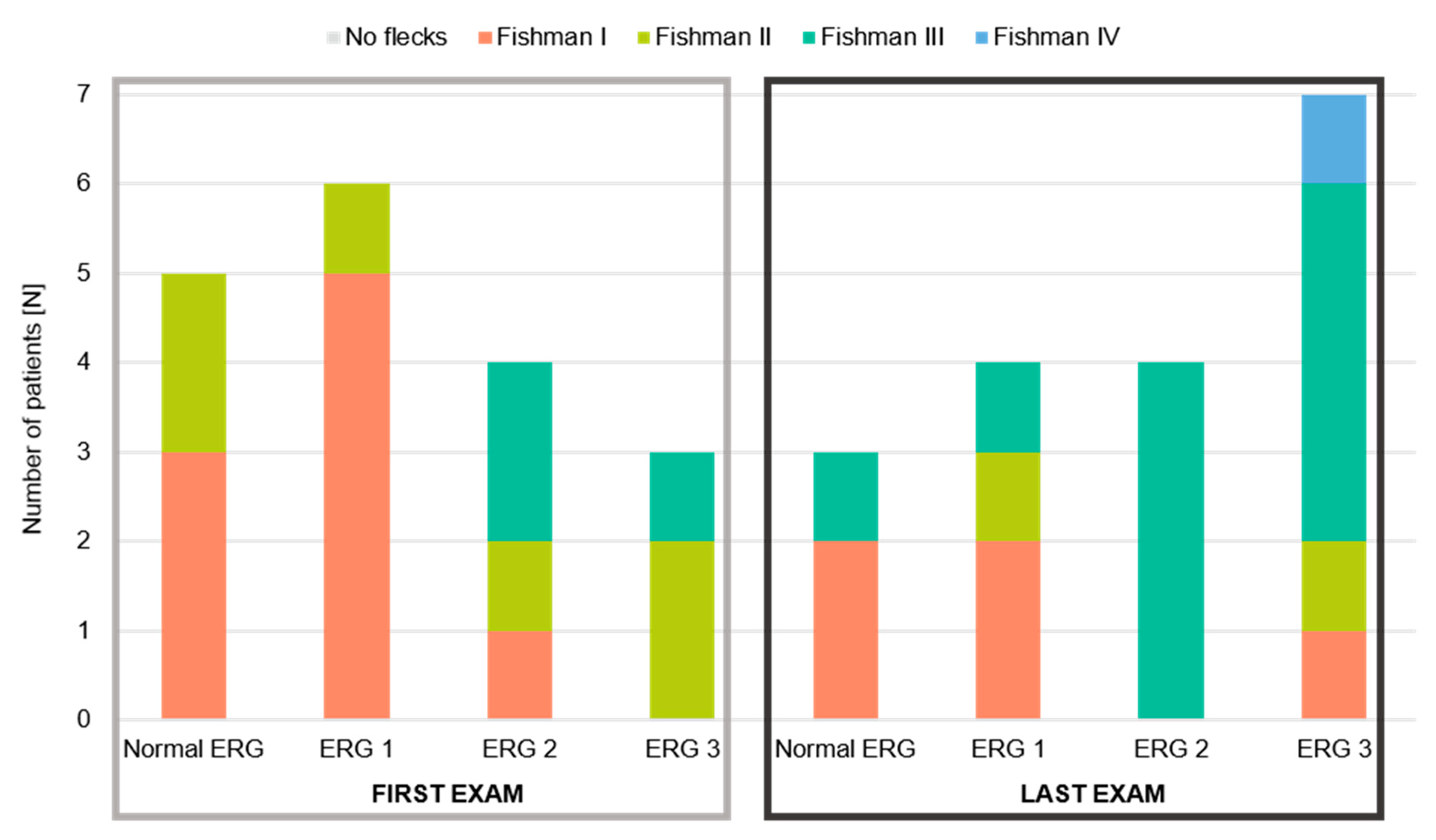Genes 14 01394 g007 Genes 14 01394 g007