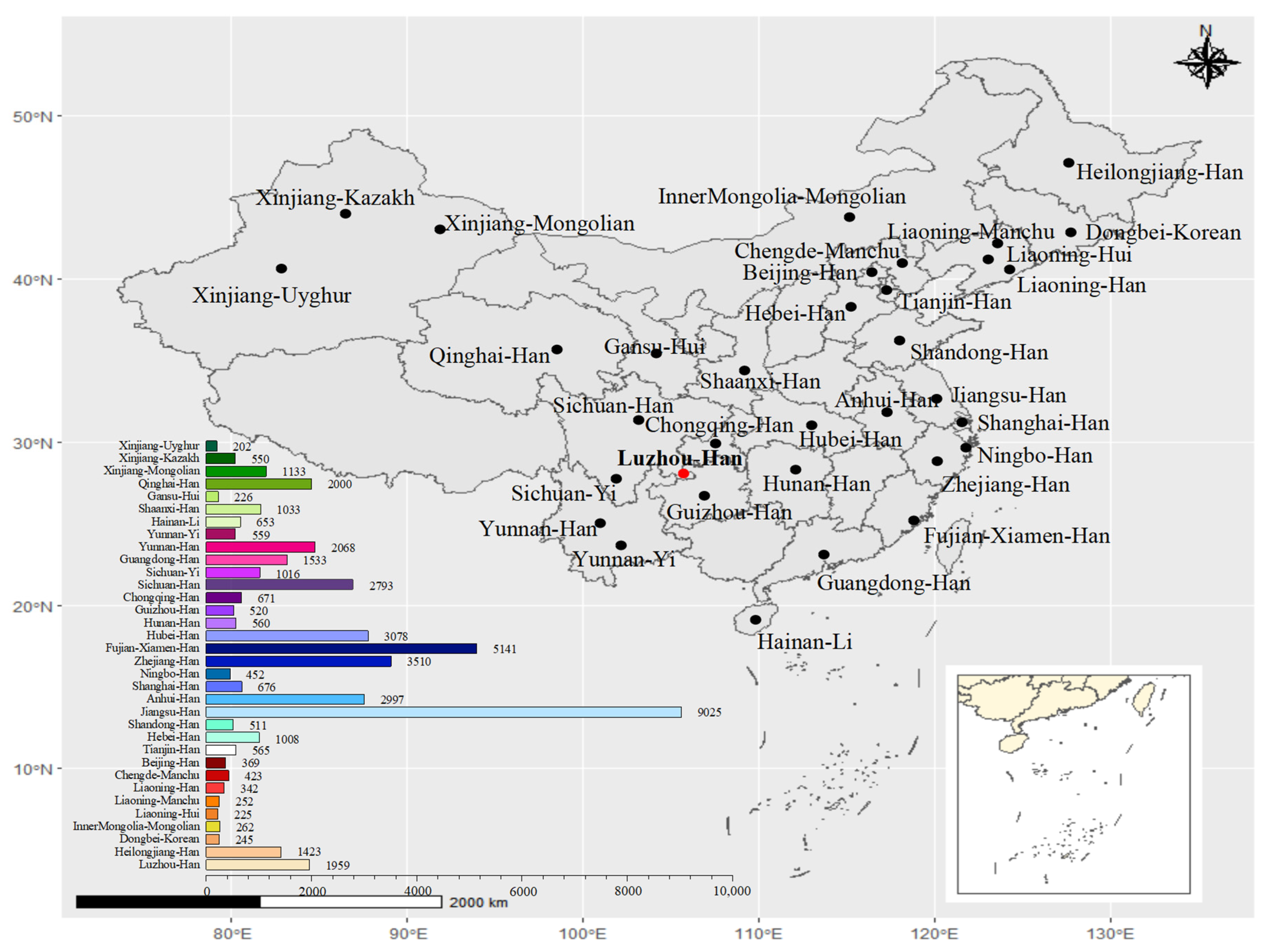 Genes 14 01419 g001 Genes 14 01419 g001