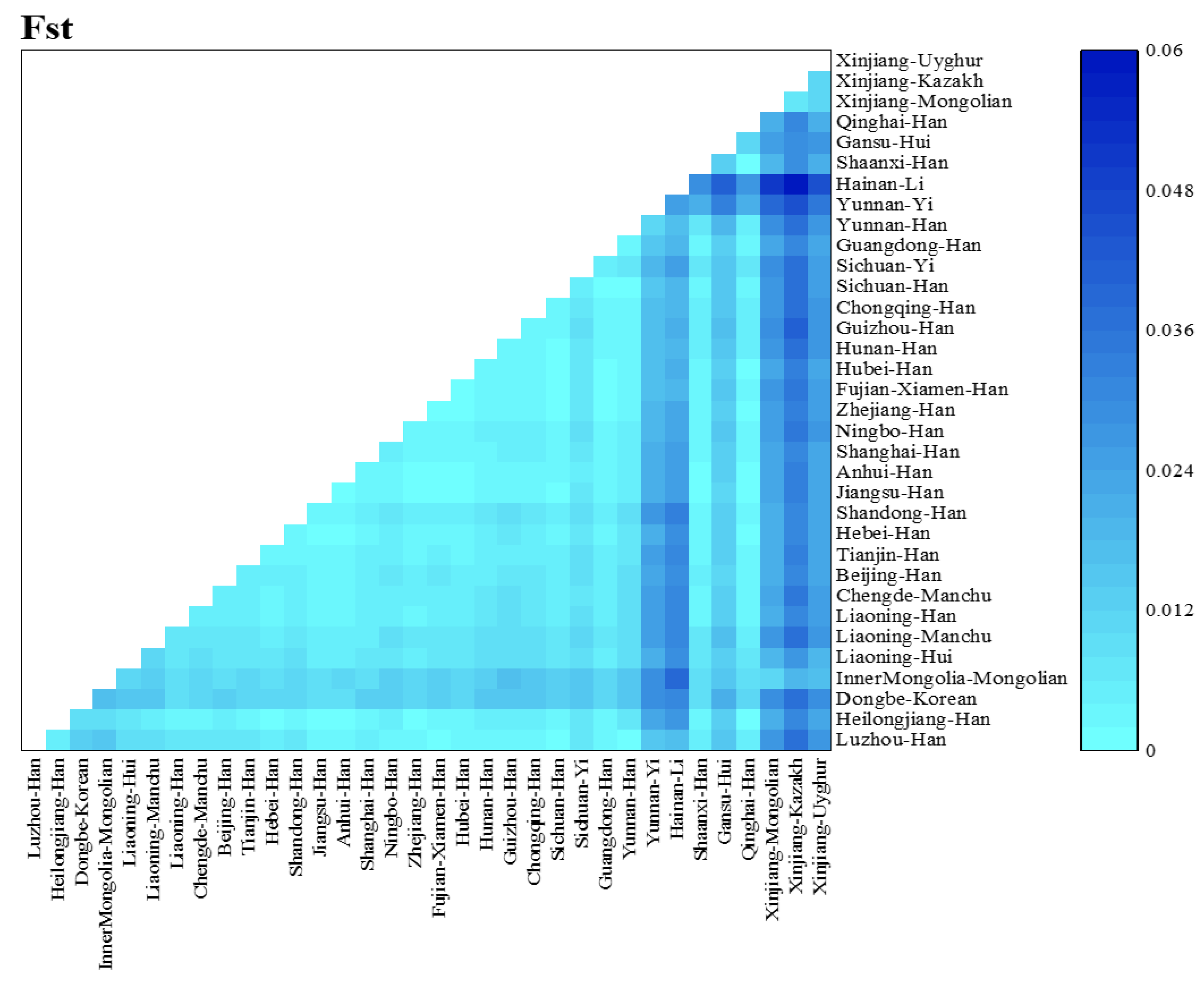 Genes 14 01419 g002 Genes 14 01419 g002