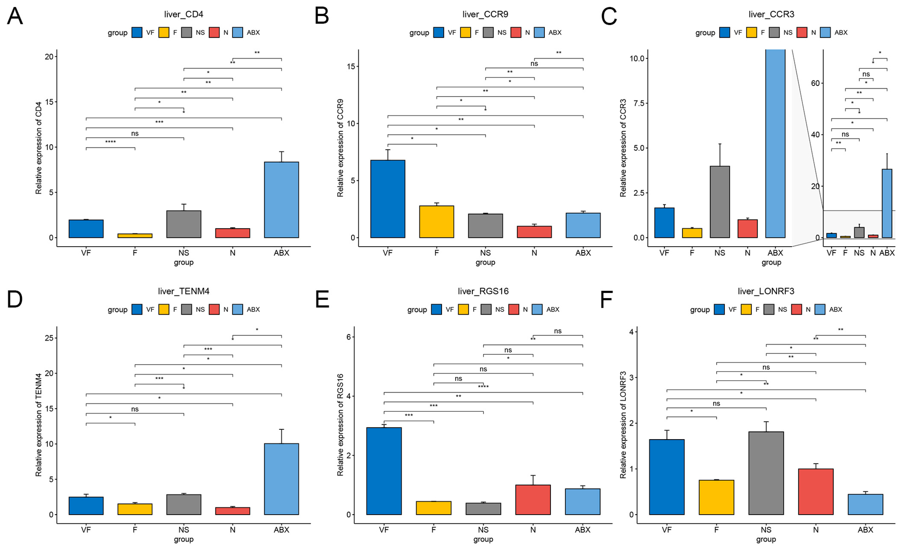 Genes 14 01423 g010 Genes 14 01423 g010
